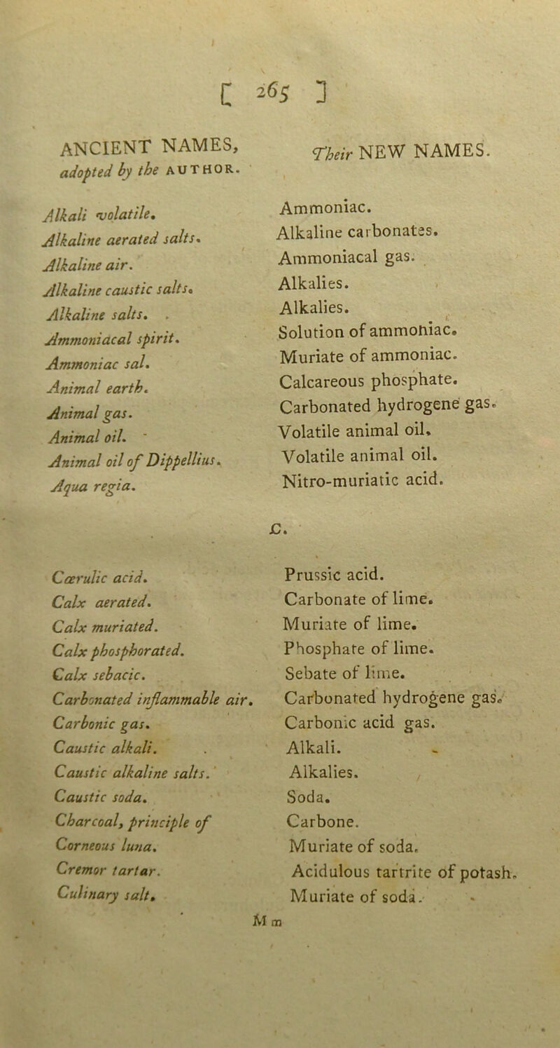 ANCIENT NAMES, adopted by ths author. Alkali njolatile, Alkaline aerated salis, Alkaline air. Alkaline caustic salis, Alkaline salis, . Ammoniacal spirii, Ammoniac sal. Animal earih. Animal gas. Animal oil. ' Animal oil of Dippellius. Aqua regia. Ccerulic acid. Calx aeraied. Calx muriaied. Calx phosphoraied. Calx sebacie. Carhonaied injlammable Carbonic gas. Causiic alkali. Causiic alkaline salis. ‘ Causiic soda, Charcoal, principle of Corneous luna. Cremor tarlar. CuUnary sali. Their NEW NAMES. Ammoniac. Alkaline carbonates. Ammoniacal gas. Alkalies. Alkalies. i Solution of ammoniac, Muriate of ammoniac. Calcareous phosphate. Carbonated hydrogene gas. Volatile animal oil. Volatile animal oil. Nitro-muriatic acid. Prussic acid. Carbonate of lime, Muriate of lime, Phosphate of lime. Sebate of lime. • < air. Carbonated hydrogene gas. Carbonic acid gas. Alkali. Alkalies. Soda, Carbone. Muriate of soda. Acidulous tartrite of potash. Muriate of soda. M m