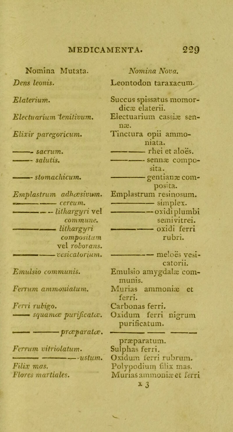 Nomina Mutata. Dens leonis. Elaterium. Electvarium 'lenilivum. Elixir paregoricum. sacrum. salutis. stomachicum. Emplastrum adhaesivum. cereum. lithargyri vel commune. -■ lithargyri compositum vel roborans. ——— resicatorium. Emulsio communis. Fenum ammoniatum. Ferri rukigo. — squamee purificatae. • — praeparatae. Ferrum vitriolatum. ustum. Filix mas. Flores martiales. Nomina Nova. Leontodon taraxacum. Succus spissatus momor- dica: elaterii. Electuarium cassia: sen- na:. Tinctura opii ammo- niata. rhei et aloes. senn.e compo- sita. gentianas com- posita. Emplastrum resinosum. simplex. oxidi plumbi semivitrei. ■ oxidi ferri rubri. meloes vesi- catorii. Emulsio amygdala com- munis. Murias ammonix et ferri. Carbonas ferri. Oxidum ferri nigrum purificatum. prxparatum. Sulphas ferri. Oxidum ferri rubrum. Polypodimn filix mas. Murias ammonia? et ferri x 3