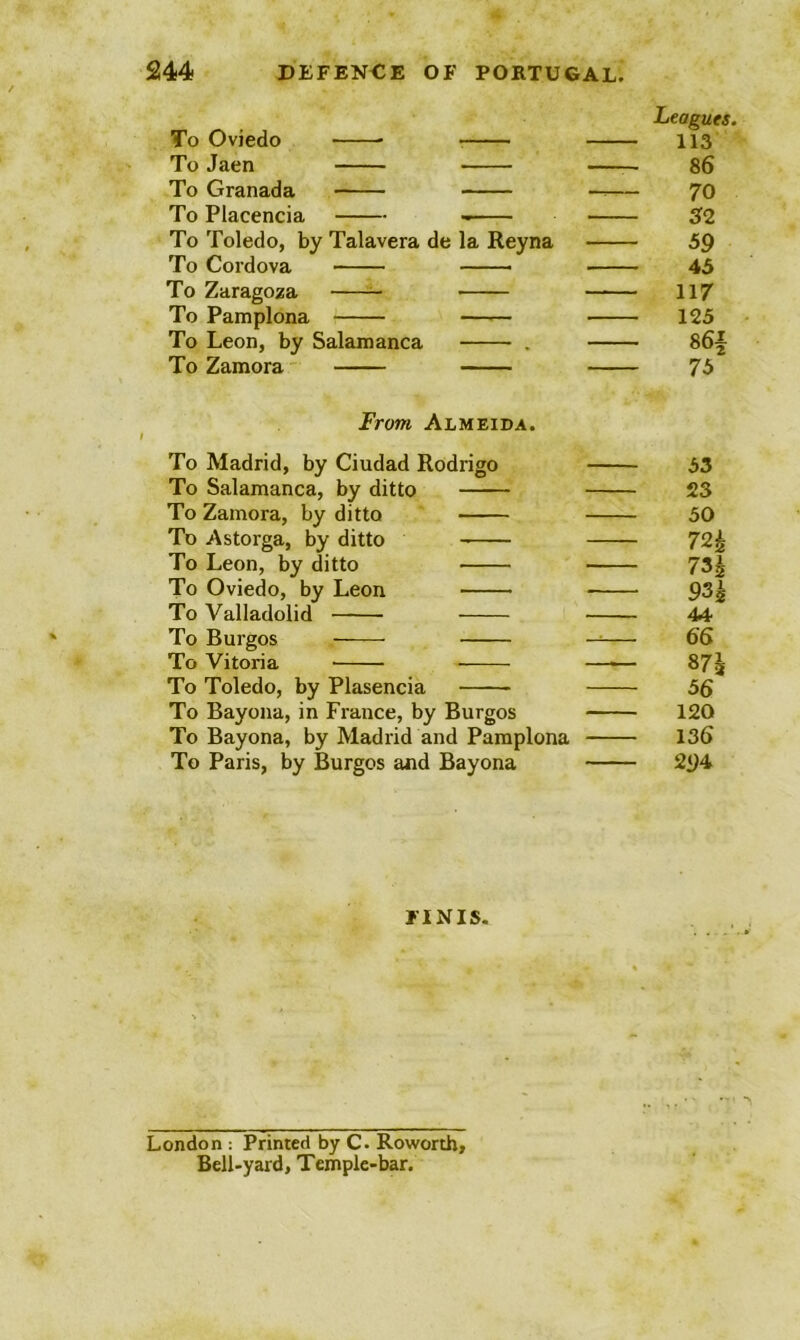 Leagues. To Oviedo 113 To Jaen — 86 To Granada —— 70 To Placencia 32 To Toledo, by Talavera de la Reyna 59 To Cordova —— 45 To Zaragoza ^ 117 To Pamplona —— 125 To Leon, by Salamanca . 86f To Zamora 75 From Almeida. To Madrid, by Ciudad Rodrigo 53 To Salamanca, by ditto 23 To Zamora, by ditto 50 To Astorga, by ditto 72^ To Leon, by ditto 73| To Oviedo, by Leon 93g To Valladolid 44- To Burgos — 66 To Vitoria • ■ 87^ To Toledo, by Plasencia 56 To Bayona, in France, by Burgos 120 To Bayona, by Madrid and Pamplona 136 To Paris, by Burgos and Bayona 294 FINIS- London : Printed by C. Roworth, Bell-yard, Temple-bar.