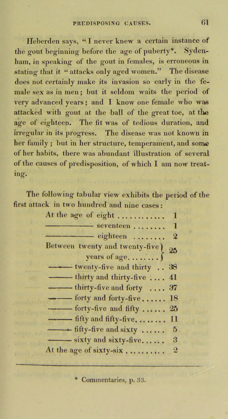 Heberden says, “ I never knew a certain instance of the g’out beg’inning' before the age of puberty*. Syden- ham, in speaking of the gout in females, is erroneous in stating that it “ attacks only aged women.” The disease does not certainly make its invasion so early in the fe- male sex as in men; but it seldom waits the period of very advanced years ‘ and I know one female who was attacked with g’out at the ball of the great toe, at the age of eighteen. The fit was of tedious duration, and irregular in its progi'ess. The disease was not known in her family ; but in her structure, temperament, and some of her habits, there was abundant illustration of several of the causes of predisposition, of which I am now treat- ing. The following tabular view exhibits the period of the first attack in two hundred and nine cases: At the ace of eisht 1 seventeen 1 eighteen 2 Between twenty and twenty-five 1 25 years of age. ) twenty-five and thirty . . 38 thirty and thirty-five .... 41 thirty-five and forty .... 37 forty and forty-five 18 forty-five and fifty 25 fifty and fifty-five 11 fifty-five and sixty 5- sixty and sixty-five 3 At the age of sixty-six * Commentaries, p. 33.
