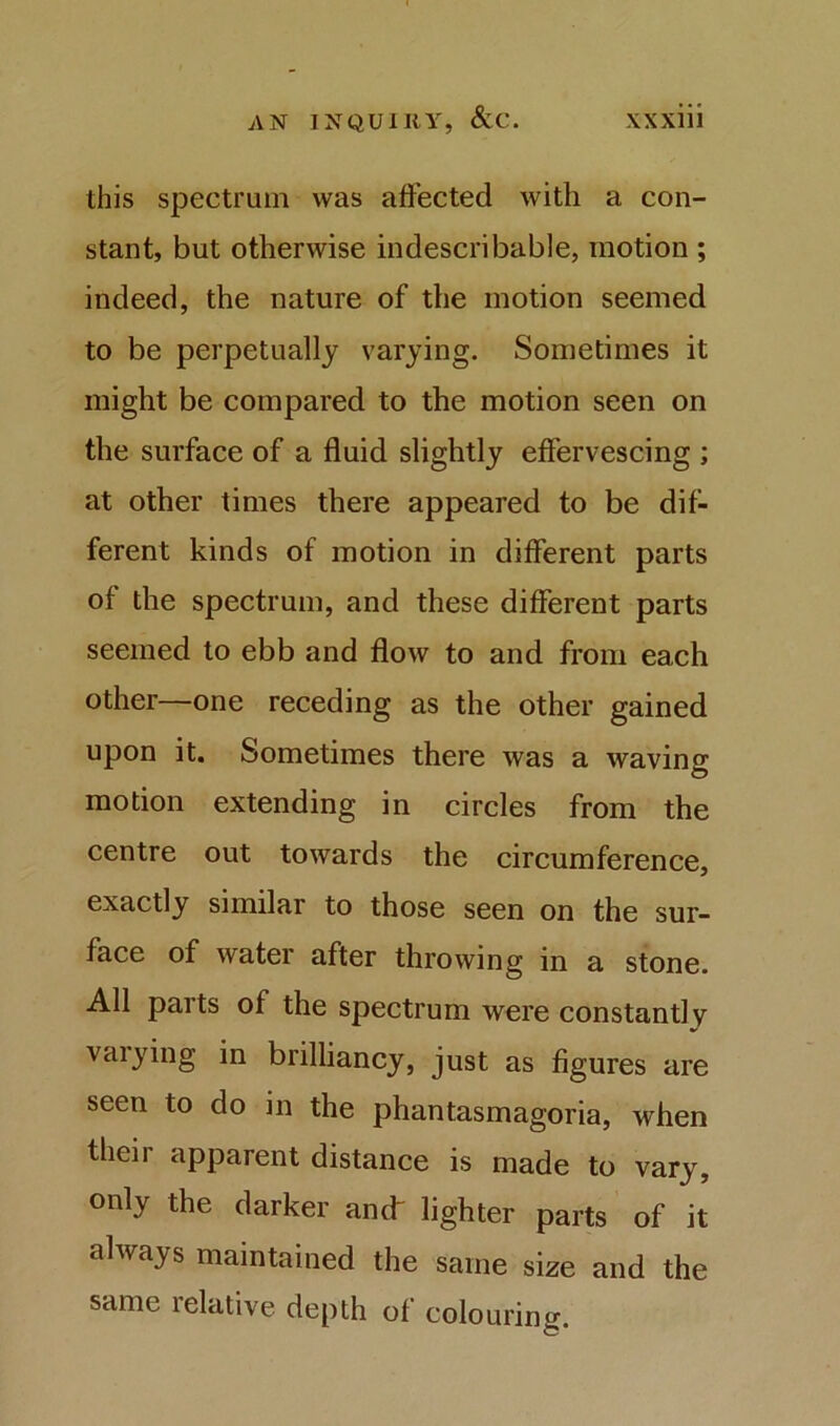 this spectrum was affected with a con- stant, but otherwise indescribable, motion ; indeed, the nature of the motion seemed to be perpetually varying. Sometimes it might be compared to the motion seen on the surface of a fluid slightly effervescing ; at other times there appeared to be dif- ferent kinds of motion in different parts of the spectrum, and these different parts seemed to ebb and flow to and from each other—one receding as the other gained upon it. Sometimes there was a waving motion extending in circles from the centre out towards the circumference, exactly similar to those seen on the sur- face of water after throwing in a stone. All parts of the spectrum were constantly vaiying in brilliancy, just as figures are seen to do in the phantasmagoria, when their apparent distance is made to vary, only the darker and lighter parts of it always maintained the same size and the same relative depth of colouring.