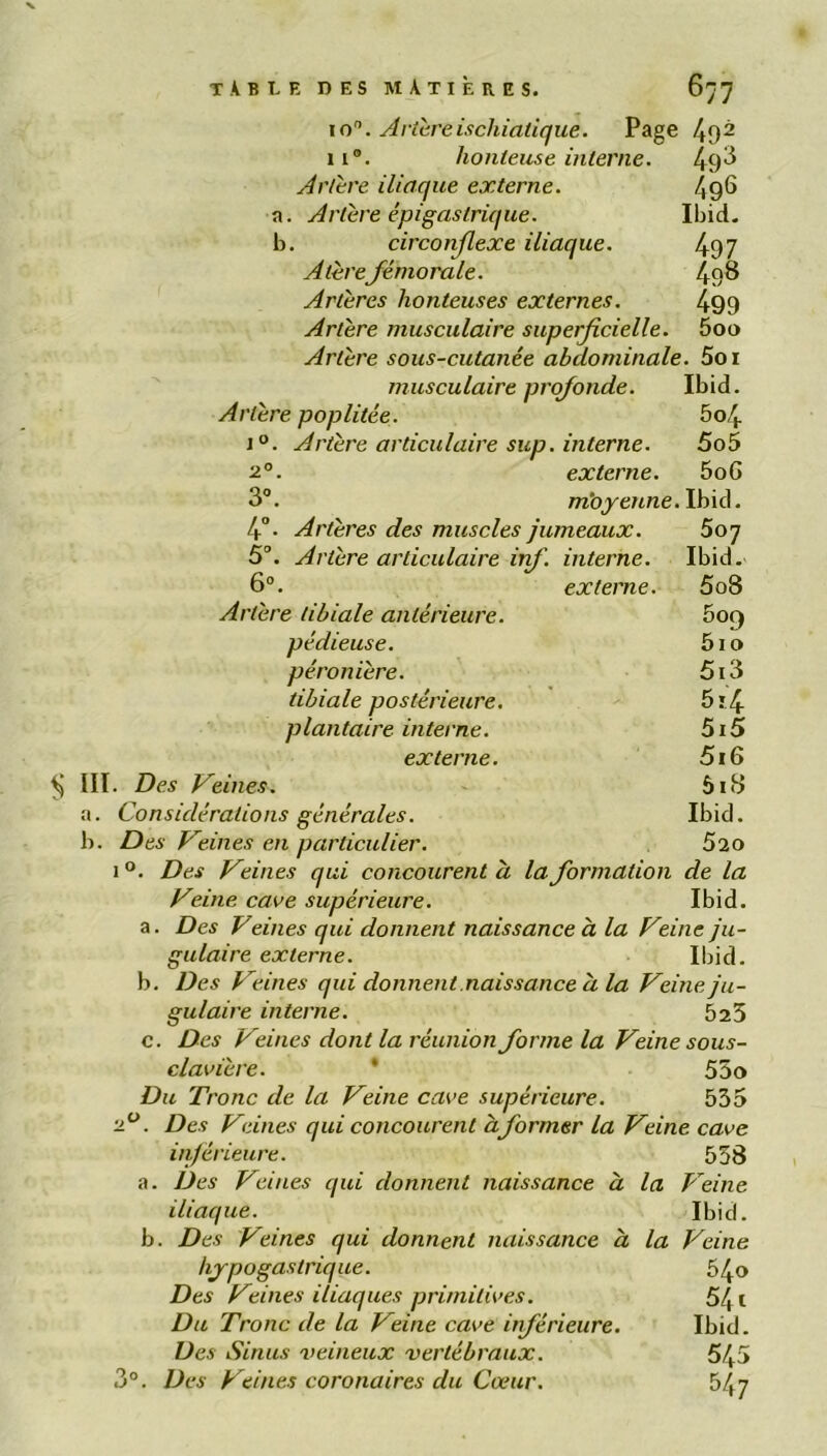 a. b. TABLE DES MATIÈRES. 677 io°. A itère iscliiatique. Page 492 ii®. honteuse interne. Artère iliaque externe. /,g6 Artère épigastrique. Ibid. circonflexe iliaque. 497 Alèrefémorale. Artères honteuses externes. 499 Artère musculaire superficielle. 5oo Artère sous-cutanée abdominale. 5oi musculaire profonde. Ibid. Artère poplitée. 5c>4 i°. Artère articulaire sup. interne. 5o5 2°. externe. 5oG 3°. m'ovenne. Ibid. 4°- Artères des muscles jumeaux. 507 5°. Artère articulaire inf. interne. Ibid. 6®. externe. 5o8 Artère tibiale antérieure. 5°9 pédieuse. 5io péronière. 5i3 tibiale postérieure. 5ï'4 plantaire interne. 5i5 externe. 5i6 III. Des Veines. 51(8 a. Considérations générales. Ibid. b. Des Veines en particulier. 520 freine cave supérieure. Ibid. a. Des Peines qui donnent naissance à la Veine ju- gulaire externe. Ibid. b. Des Vfines qui donnent naissance a la Veine ju- gulaire interne. 525 c. Des Veines dont la réunion forme la Veine sous- clavière. * 55o Du Tronc de la Veine cave supérieure. 535 0 ■ Des Veines qui concourent à former la Veine cave inférieure. a. Des Veines qui donnent naissance à iliaque. b. Des Veines qui donnent naissance à hjpogastrique. Des Vfines iliaques primitives. Du Tronc de la Veine cave inférieure. Des Sinus veineux vertébraux. Des Veines coronaires du Cœur. la la 558 Pleine Ibid. Veine 540 541 Ibid. 545 547