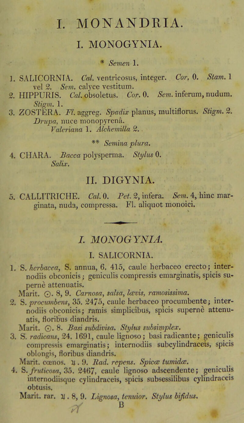 I. MONOGYNIA. * Semen 1. 1. SALICORNfA. Cal. ventricosus, integer. Cor. 0. Stam. 1 vel 2. Sem. calyce vestitum. 2. HIPPURIS. Cal. obsoletus. Cor. 0. Sem. inferum, nudum. Stigm. 1. 3. ZOSTERA. FI. aggreg. Spadix planus, multiflorus. Stigm. 2. Drupa, nuce monopyrena. Valeriana 1. Alchemilla 2. ** Semina plura. 4. CHARA. Bacca polysperma. Stylus 0. Salix. II. DIGYNIA. 5. CALLITRICHE. Cal. 0. Pet. 2, infera. Sem. 4, hinc mar- ginata, nuda, compressa. FI. aliquot monoici. /. MONOGYNIA. I. SALICORNIA. 1. S. herbacea, S. annua, 6. 415, caule herbaceo erecto; inter- nodiis obconicis; geniculis compressis emarginatis, spicis su- perne attenuatis. Marit. 0. 8, 9. Carnosa, salsa, laevis, ramosissima. 2. S. procumbens, 35. 2475, caule herbaceo procumbente; inter- nodiis obconicis; ramis simplicibus, spicis superne attenu- atis, floribus diandris. Marit. 0. 8. Basi subdivisa. Stylus sidmmplex. 3. S. radicans, 24. 1691, caule lignoso; basi radicante; geniculis compressis emarginatis; internodiis subcylindraceis, spicis oblongis, floribus diandris. Marit. ccenos. y . 9. Rad. repens. Spica: tumidae. 4. S. fruticosa, 35. 2467, caule lignoso adseendente; geniculis internodiisque cylindraceis, spicis subsessilibus cylindraceis obtusis. Marit. rar. y. 8, 9. Lignosa, tenuior. Stylus bifidum. B