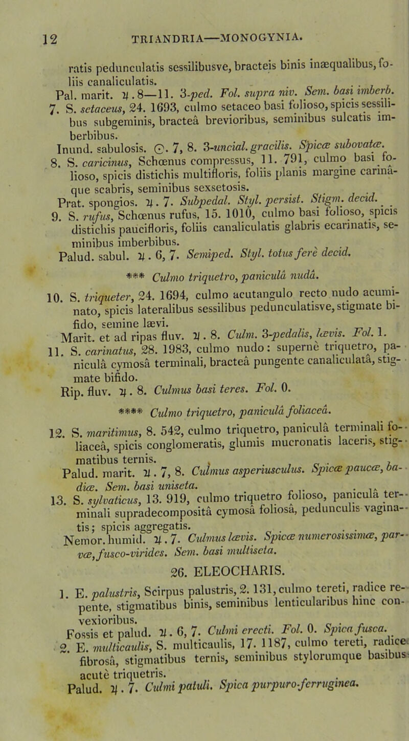 ratis peduncularis sessilibusve, bracteis binis inaequalibus, fo- liis canaliculatis. Pal. raarit. y .8—11. 3-ped. Fol. supra niv. Sem. basi imberb. 7. S.' sctaceus, 24. 1693, culmo setaceobasi folioso, spicis sessili- bus subgeminis, bractea brevioribus, seminibus sulcatis im- berbibus. . Inund. sabulosis. 0-7,8. 3-uncial. gracilis. Spica: subovatee. 8. S. caridum, Schoenus compressus, 11. 791, culmo basi fo- lioso, spicis distichis multifloris, foliis [danis margine carina- que scabris, seminibus sexsetosis. . Prat. spongios. y. 7- Subpedal. Styl. persist. Stigm. decid. _ _ 9. S. rufus. Schoenus rufus, 15. 1010, culmo basi folioso, spicis distichis paucifloris, foliis canaliculatis glabris ecarinatis, se- minibus imberbibus. Palud. sabul. V . 6, 7- Semiped. Styl. totus fere decid. *** Culmo triquetro, panicula nuda. 10. S. triqueter, 24. 1694, culmo acutangulo recto nudo acumi- nato, spicis lateralibus sessilibus pedunculatisve, stigmate bi- fido, semine laevi. Marit et ad ripas fluv. V . 8. Culm. 3-pedahs, Uvis. Fol. 1. 11. S. carinatus, 28. 1983, culmo nudo: superne triquetro, pa- nicula cymosa terminali, bractea pungente canaliculata, stig- mate bifido. Rip. fluv. y . 8. Culmus basi teres. Fol. 0. **** Culmo triquetro, panicula foliacea,. 12. S. maritimus, 8. 542, culmo triquetro, panicula terminali fo- liacea, spicis conglomeratis, glumis mucronatis laceris, stig- matibus ternis. . , Palud. marit. 21.7, 8. Culmus asperiusculus. Spica: pauca;, ba- dia. Sem. basi uniseta. . . 13. S. sylvat icus, 13. 919, culmo triquetro folioso, panicu a ter minali supradecomposita cymosa foliosa, pedunculis vagina- tis; spicis aggregatis. Nemor. liumid. y.7. Culmus leems. Sjncce numerosissima:, par- vce,fusco-viridcs. Sem. basi multiscia. 26. ELEOCHARIS. ] E palustris, Scirpus palustris, 2.131, culmo tereti, radice re- pente, stigmatibus binis, seminibus lenticularibus hinc con- Fossis et palud. 21.6,7. Culmi erecti. Fol. 0. Spica fusca. 2 E. multicaulis, S. multicaulis, 17- 1187, culmo tereti, radice fibrosa, stigmatibus ternis, seminibus stylorumque basibus- acute triquetris. Palud. y.7. Culmi patuli. Spica purpuro ferruginea.