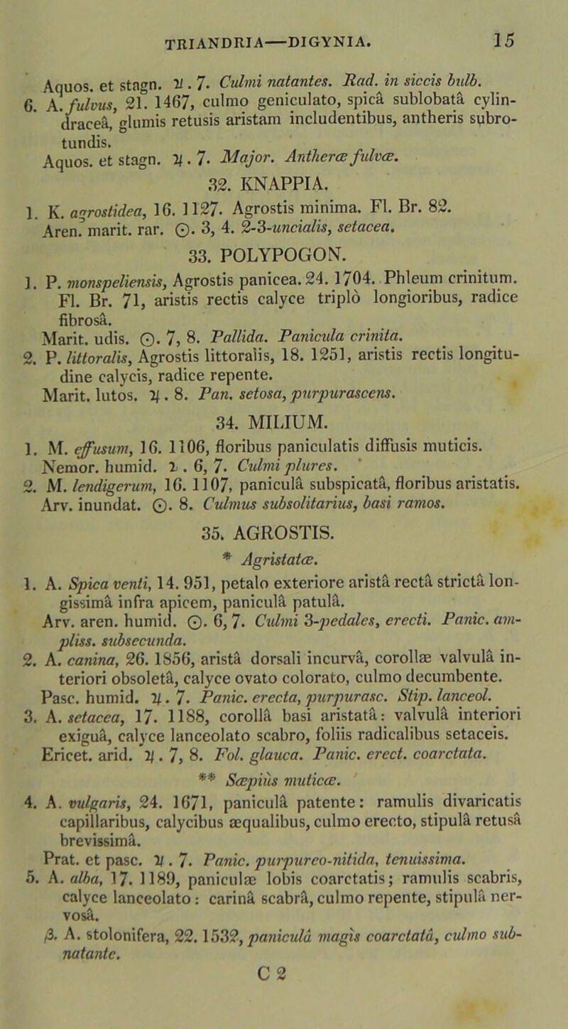 Aquos. et stn<m. R . 7- Culmi natantes. Rad. in siccis bidb. 6. A. fulvus, 2L 1467. culmo geniculato, spica sublobata cylin- 'dracea,*glumis retusis aristam includentibus, antheris subro- tundis. Aquos. et stagn. R ■ 7• Major. Anthera fulva. 32. IvNAPPIA. 1. K. aqrostidea, 1G. 1127. Agrostis minima. FI. Br. 82. Aren’marit. rar. ©. 3, 4. 2-3-uncialis, setacea. 33. POLYPOGON. ]. P. monspeliensis, Agrostis panicea.24. 1704. Phleum crinitum. FI. Br. 71, aristis rectis calyce triplo longioribus, radice fibrosa. Marit. udis. ©. 7, 8. Pallida. Panicula crinita. 2. P. littoralis, Agrostis littoraiis, 18. 1251, aristis rectis longitu- dine calycis, radice repente. Marit. lutos. R. 8. Pan. setosa, purpurascens. 34. MILIUM. 1. M. effusum, 16. 1106, floribus paniculatis diffusis muticis. Nemor. humid. 1.6,7. Culmi plures. 2. M./endigerum, 1G. 1107, paniculfi subspicata, floribus aristatis. Arv. inundat. ©. 8. Culmus subsolitarius, basi ramos. 35. AGROSTIS. * Agristatce. 1. A. Spica venti, 14. 951, petalo exteriore arista recta stricta lon- gissima infra apicem, paniculi patula. Arv. aren. humid. ©. 6,7. Cidmi 3-pedales, erecti. Panic. am- pliss. subsecunda. 2. A. canina, 26.1856, arista dorsali incurva, corollas valvula in- teriori obsoletH, calyce ovato colorato, culmo decumbente. Pasc. humid. R. 7. Panic. erecta, purpurasc. Stip. lanceol. 3. k. setacea, 17- 1188, corolla basi aristata: valvula interiori exiguS, calyce lanceolato scabro, foliis radicalibus setaceis. Ericet. arid. R. 7> 8. Fol. glauca. Panic. erect. coarctata. ** Sapiiis mutica. 4. A. vulgaris, 24. 1671, panicula patente: ramulis divaricatis capillaribus, calycibus aequalibus, culmo erecto, stipula retusa brevissima. Prat. et pasc. R. 7. Panic. purpureo-nitula, tenuissima. 5. A. alba, 17. 1189, paniculae lobis coarctatis; ramulis scabris, calyce lanceolato: carina scabra, culmo repente, stipula ner- vosa. /3. A. stolonifera, 22.1532, panicula magis coarctata, cidmo sub- natante.