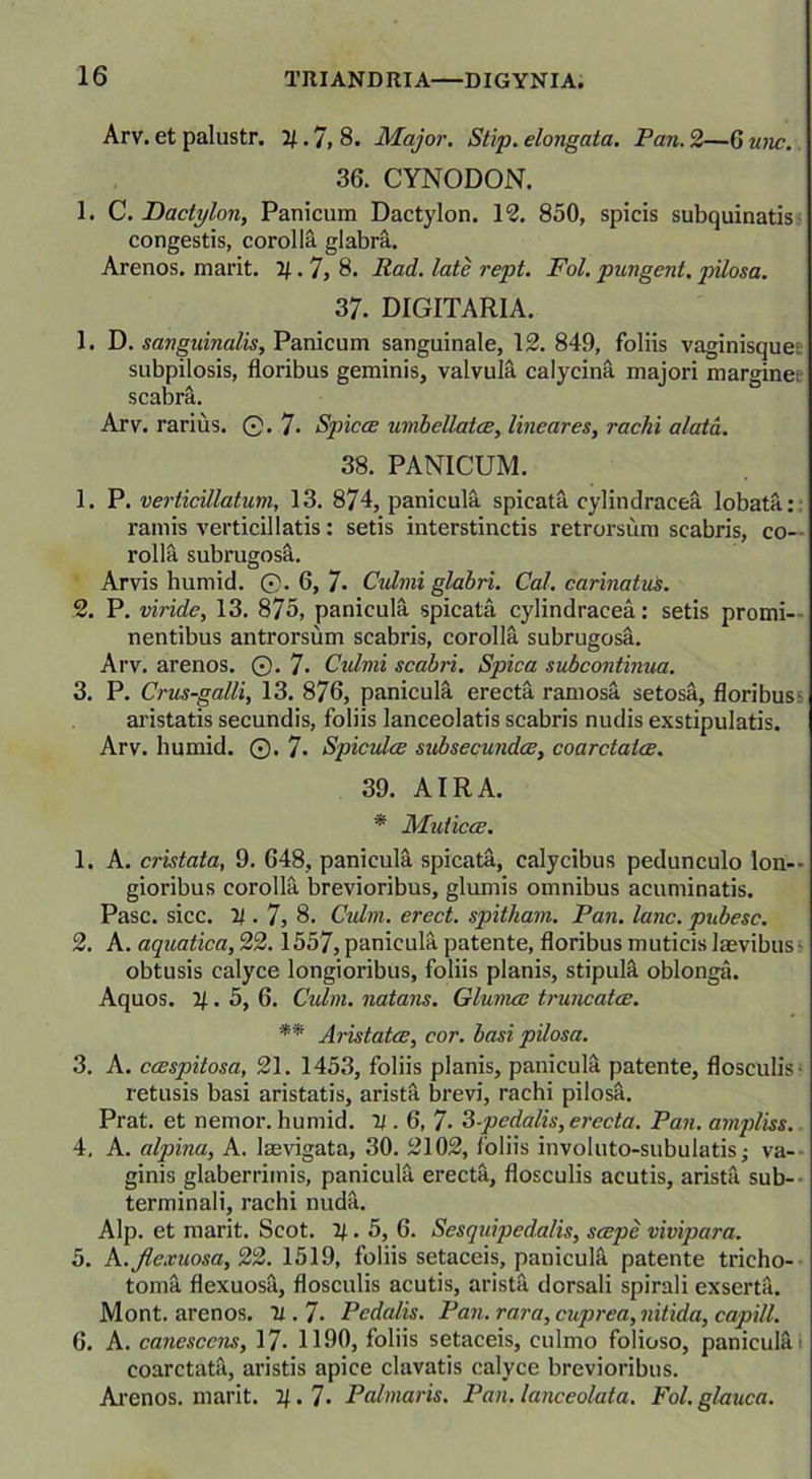 Arv. et palustr. y..7,8. Major. Stip. elongata. Pan. 2—6 nnc. 36. CYNODON. 1. C. Dactylon, Panicum Dactylon. 12. 850, spicis subquinatis congestis, corolla glabra. Arenos. marit. Tf.. 7, 8. Rad. late rept. Fol. pungent, pilosa. 37. DIGITARIA. 1. D. sanguinalis. Panicum sanguinale, 12. 849, foliis vaginisquei subpilosis, floribus geminis, valvula calycina majori margine; scabra. Arv. rarius. ©. 7* Spicee uinbellatee, lineares, rachi alata.. 38. PANICUM. 1. P. verticillatum, 13. 874, panicula spicata cylindracea lobata: ramis verticillatis: setis interstinctis retrorsum scabris, co- rolla subrugosa. Arvis humid. ©. 6, 7* Culmi glabri. Cal. carinatus. 2. P. viride, 13. 875, panicula spicata cylindracea: setis promi- nentibus antrorsum scabris, corolla subrugosa. Arv. arenos. ©. 7- Culmi scabri. Spica subcontinua. 3. P. Crus-galli, 13. 876, panicula erecta ramosa setosa, floribus; aristatis secundis, foliis lanceolatis scabris nudis exstipulatis. Arv. humid. ©. 7* Spiculee subsecundoe, coarctatce. 39. AIR A. * Muticae. 1. A. cristata, 9. 648, panicula spicata, calycibus pedunculo lon- gioribus corolla brevioribus, glumis omnibus acuminatis. Pasc. sicc. . 7, 8. Culin. erect. spitliam. Pan. lanc. pubesc. 2. A. aquatica, 22.1557, panicula patente, floribus muticis laevibus obtusis calyce longioribus, foliis planis, stipula oblonga. Aquos. y. 5, 6. Culm. natans. Glumae truncatae. ** Aristatee, cor. basi pilosa. 3. A. ccespitosa, 21. 1453, foliis planis, panicula patente, flosculis retusis basi aristatis, arista brevi, rachi pilosa. Prat. et nernor. humid. V . 6, 7- 3-pedalis, erecta. Pan. ampliss. 4. A. alpina, A. laevigata, 30. 2102, foliis involuto-subulatis; va- ginis glaberrimis, panicula erecta, flosculis acutis, arista sub- terminali, rachi nuda. Alp. et marit. Scot. y. 5, 6. Sesquipedalis, saepe vivipara. 5. A. flexuosa, 22. 1519, foliis setaceis, paniculi patente tricho- toma flexuosa, flosculis acutis, arista dorsali spirali exserta. Mont. arenos. 11.7. Pedalis. Pan. rara, cuprea, nitida, capill. 6. A. canescens, 17. 1190, foliis setaceis, culmo folioso, panicula; eoarctata, aristis apice clavatis calyce brevioribus. Arenos. marit. 2/. 7. Palmaris. Pan. lanceolata. Fol. glauca.