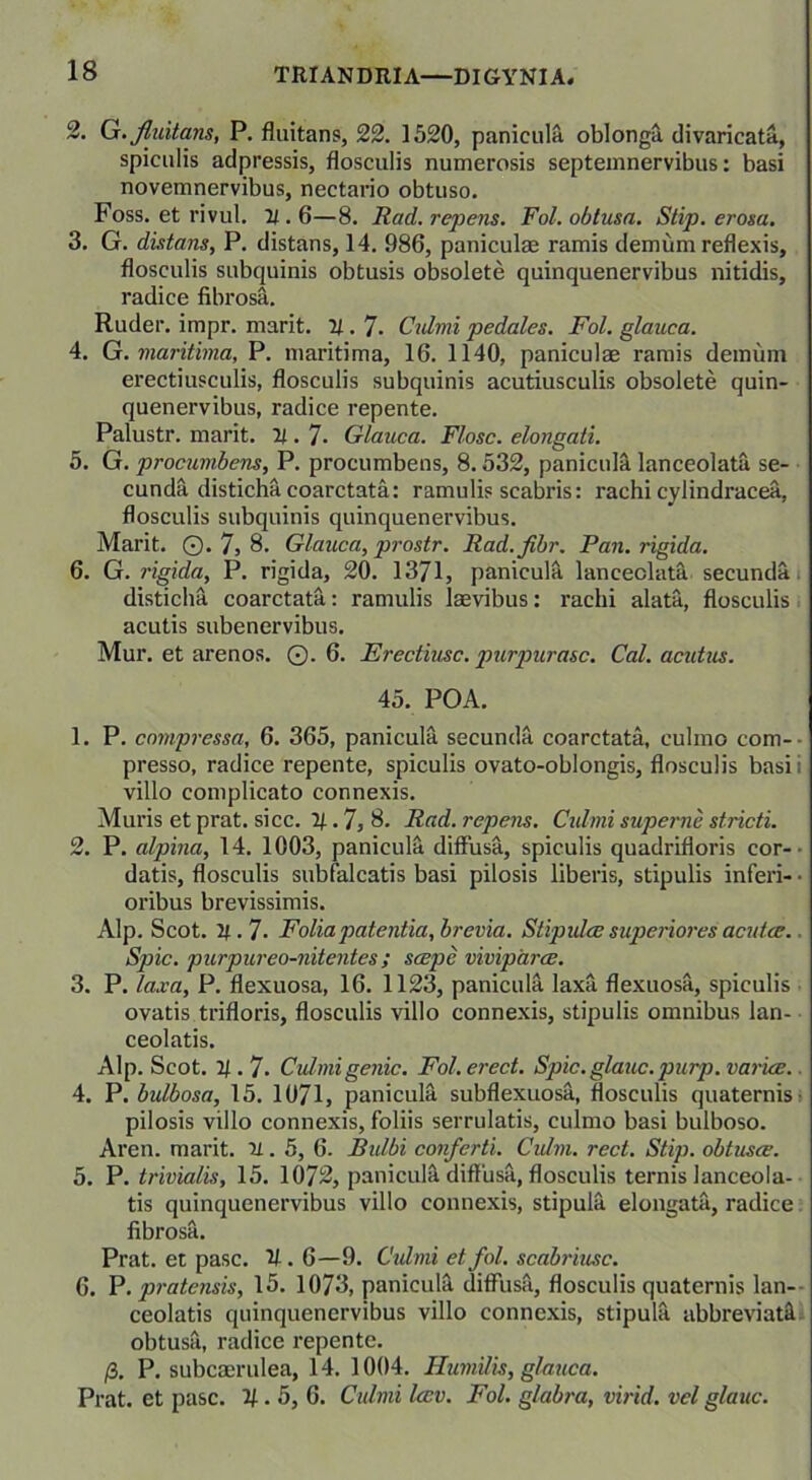 2. G. fluitans, P. fluitans, 22. 1520, panicula oblonga divaricata, spiculis adpressis, flosculis numerosis septemnervibus: basi novemnervibus, nectario obtuso. Foss. et rivul. 21 . 6—8. Rad. repens. Fol. obtusa. Stip. erosa. 3. G. distans, P. distans, 14. 986, paniculae ramis demum reflexis, flosculis subquinis obtusis obsolete quinquenervibus nitidis, radice fibrosa. Ruder. impr. marit. 21. 7. Citimi pedales. Fol. glauca. 4. G. maritima, P. maritima, 16. 1140, paniculae ramis demum erectiusculis, flosculis subquinis acutiusculis obsolete quin- quenervibus, radice repente. Palustr. marit. 21. 7- Glauca. Flosc. elongati. 5. G. procumbens, P. procumbens, 8.532, panicula lanceolata se- cunda disticha coarctata: ramulis scabris: rachi cylindracea, flosculis subquinis quinquenervibus. Marit. ©. 7, 8. Glauca, prostr. Rad.Jibr. Pan. rigida. 6. G. rigida, P. rigida, 20. 1371, panicula lanceolata secunda disticha coarctata: ramulis laevibus: rachi alata, flosculis acutis subenervibus. Mur. et arenos. ©.6. Erectiusc. purpurasc. Cal. acutus. 45. POA. 1. P. compressa, 6. 365, panicula secunda coarctata, culmo com-- presso, radice repente, spiculis ovato-oblongis, flosculis basii villo complicato connexis. Muris et prat. sicc. 2J.. 7, 8. Rad. repens. Culmi superne stricti. 2. P. alpina, 14. 1003, panicula diffusa, spiculis quadrifloris cor- datis, flosculis subfalcatis basi pilosis liberis, stipulis inferi- • oribus brevissimis. Alp. Scot. 2{. 7. Folia patentia,brevia. Stipula; superiores acutce. Spic. purpureo-nitentes; scepe viviparce. 3. P. laxa, P. flexuosa, 16. 1123, panicula laxa flexuosa, spiculis ovatis trifloris, flosculis villo connexis, stipulis omnibus lan- ceolatis. Alp. Scot. . 7. Culmigenic. Fol. erect. Spic.glauc. purp. varice. 4. P. bulbosa, 15. 1071, panicula subflexuosa, flosculis quaternis pilosis villo connexis, foliis serrulatis, culmo basi bulboso. Aren. marit. 21. 5, 6. Bulbi conferti. Culm. rect. Stip. obtusce. 5. P. trivialis, 15. 1072, panicula diffusa, flosculis ternis lanceola- tis quinquenervibus villo connexis, stipula elongata, radice fibrosa. Prat. et pasc. ty.6—9. Culmi et fol. scabriusc. 6. P .pratensis, 15. 1073, panicula diffusa, flosculis quaternis lan- ceolatis quinquenervibus villo connexis, stipula abbreviat^ obtusa, radice repente. /3. P. subcaerulea, 14. 1004. Humilis, glauca. Prat. et pasc. . 5, 6. Culmi Icev. Fol. glabra, virid. vel glauc.