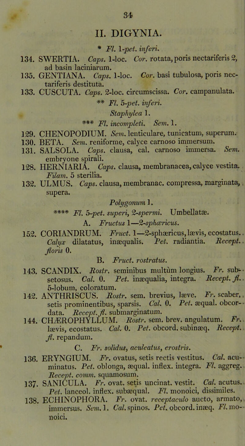 II. DIGYNIA. * Fl. \-pet. inferi. 134. SWERTIA. Caps. 1-loc. Cor. rotata, poris ncctariferis 2, ad basin laciniarum. 135. GENTIANA. Caps. 1-loc. Cor. basi tubulosa, poris nec- tariferis destituta. 133. CUSCUTA. Caps. 2-loc. circumscissa. Cor. campanulata. ** FL 5-pet. inferi. Staphylea 1. **'* Fl. incompleti. Sem. 1. 129. CHENOPODIUM. Sem. lenticulare, tunicatum, superum. 130. BETA. Sem. reniforme, calyce carnoso immersum. 131. SALSOLA. Caps. clausa, cal. carnoso immersa. Sem. embryone spirali. 128. HERNIARIA. Caps. clausa, membranacea, calyce vestita. Filam. 5 sterilia. 132. ULMUS. Caps. clausa, membranae, compressa, marginata, supera. Polygonum 1. **** Fl. 5-pet. superi, 2-spcrmi. Umbellatae. A. Fructus 1—2 -sphaericus. 152. CORIANDRUM. Fruct. 1—2-sphaericus, laevis, ecostatus. Calyx dilatatus, inaequalis. Fet. radiantia. Recept. floris 0. B. Fruct. rostratus. 143. SCANDIX. Rostr. seminibus multum longius. Fr. sub- setosus. Cal. 0. Pet. inaequalia, integra. Recept.fi. 5-lobum, coloratum. 142. ANTHRISCUS. Rostr. sem. brevius, laeve. Fr. scaber, setis prominentibus, sparsis. Cal. 0. Pet. aequal. obeor- data. Reccpt.fi. submarginatum. 144. CFUEROPHYLLUM. Rostr. sem. brev. angulatum. Fr. laevis, ecostatus. Cal. 0. Pet. obeord. subinaeq. Recept. fi. repandum. C. Fr. solidus, aculeatus, erostris. 136. ERYNGIUM. Fr. ovatus, setis rectis vestitus. Cal. acu- minatus. Pet. oblonga, aequal. inflex. integra. Fl. aggreg. Recept. comm. squamosum. 137. SANICULA. Fr. ovat, setis uncinat. vestit. Cal. acutus. Pet. lanceol. inflex. subaequal. Fl. monoici, dissimiles. 138. ECHINOPHORA. Fr. ovat, receptacido aucto, armato, immersus. Sem. 1. Cal. spinos. Pet. obeord. inaeq. Fl. mo- noici.