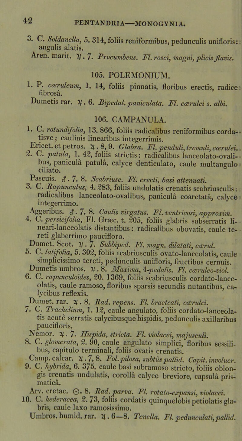 .>. C. Soldanella, 5. 314, foliis reniformibus, pedunculis unifloris: angulis alatis. Aren. marit. y. 7. Procumbens. FI. rosei, magni, plicis flavis. 105. POLEMONIUM. 1. P. caruleum, 1. 14, foliis pinnatis, floribus erectis, radice fibrosa. Dumetis rar. y. 6. Ripedal. paniculata. FI. ccerulei s. albi. 106. CAMPANULA. 1. C. rotundifolia, 13. 866, foliis radicalibus reniformibus corda- tisve; caulinis linearibus integerrimis. t Ericet. et petros. y. 8, 9. Glabra. FI. penduli, tremuli, ccerulei. 2. C. patula, 1. 42, foliis strictis: radicalibus lanceolato-ovali- bus, panicula patula, calyce denticulato, caule multangulo ciliato. Pascuis. (? • 7, 8. Scabriusc. FI. erecti, basi attenuati. 3. C. Rapunculus, 4.283, foliis undulatis crenatis scabriusculis: radicalibus lanceolato-ovalibus, panicula coarctata, calyce integerrimo. Aggeribus. . 7, 8. Caulis virgatus. FI. ventricosi, approxim. 4. C. persicifolia, FI. Graec. t. 205, foliis glabris subserratis li- neari-lanceolatis distantibus: radicalibus obovatis, caule te- reti glaberrimo paucifloro. Dumet. Scot. y. /. Subbiped. FI. magn. dilatati, ccerul. 5. C. latifolia, 5.302, foliis scabriusculis ovato-lanceolatis, caule simplicissimo tereti, pedunculis unifloris, fructibus cernuis. Dumetis umbros. y. 8. Maxima, 4-pedalis. FI. cccrvleo-viol. 6. C. rapuncidoides, 20. 1369, foliis scabriusculis cordato-lance- olatis, caule ramoso, floribus sparsis secundis nutantibus, ca- lycibus reflexis. ^Durnet. rar. y . 8. Rad. repens. FI. bracteati, ccerulei. 7. C. Trachelium, 1. 12, caule angulato, foliis cordato-Ianceola- tis acute serratis calycibusque hispidis, pedunculis axillaribus paucifloris. Nemor. y. 7. Hispida, stricta. FI. violacei, majusculi. 8. C. glomerata, 2. 90, caule angulato simplici, floribus sessili- bus, capitulo terminali, foliis ovatis crenatis. Camp. calcar, y.7,8. F ol. pilosa, subtus pallid. Capit, invofucr. 9. C. hybrida, 6. 375, caule basi subramoso stricto, foliis oblon- gis crenatis undulatis, corolla calyce breviore, capsula pris- matica. Arv. cretae. Q. 8. Rad. parva. FI. rotato-expansi, violacei. 10. C. hederacea, 2. 76, foliis cordatis quinquelobispetiolatis gla- bris, caule laxo ramosissimo. Umbros, humid. rar. y . 6—8. Tenella. FI. pedunculati,pallid.