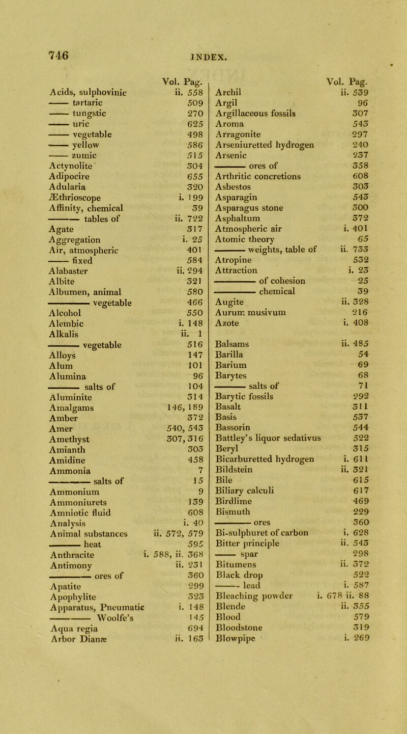 Vol. Pag. Vol. Pag. Acids, sulphovinic ii. 558 Archil ii. 539 tartaric 509 Argil 96 tungstic 270 Argillaceous fossils 307 uric 625 Aroma 543 vegetable 498 Arragonite 297 yellow 586 Arseniuretted hydrogen 240 zumic 515 Arsenic 257 Actynolite' .304 ores of 358 Adipocire 655 Arthritic concretions 608 Adularia 320 Asbestos 303 iEthrioscope i. 199 Asparagin 545 Affinity, chemical 59 Asparagus stone 500 tables of ii. 722 Asphaltum 572 Agate 517 Atmospheric air i. 401 Aggregation i. 25 Atomic theory 65 Air, atmospheric 401 ii. 735 fixed 584 Atropine 552 Alabaster ii. 294 Attraction i. 23 Albite 521 — of cohesion 25 Albumen, animal 580 39 ■ ■■ vegetable 466 Augite ii. 328 Alcohol 550 Aururr. musivum 216 Alembic i. 148 Azote i. 408 Alkalis ii. 1 —— vegetable 516 Balsams ii. 485 Alloys 147 Barilla 54 Alum 101 Barium 69 Alumina 96 Barytes 68 1 04 71 Aluminite 514 Barytic fossils 292 Amalgams 146, 189 Basalt 511 Amber 372 Basis 537 Amer 540, 543 Bassorin 544 Amethyst 507,316 Battley’s liquor sedativus 522 Amianth 505 Beryl 315 Amidine 458 Bicarburetted hydrogen i. 611 Ammonia 7 Bildstein ii. 321 salts of 15 Bile 615 Ammonium 9 Biliary calculi 617 Animoniurets 159 Birdlime 469 Amniotic fluid 608 Bismuth 229 Analysis i. 40 ores 560 Animal substances ii. 572, 579 Bi-sulphuret of carbon i. 628 heat 595 Bitter principle ii. 545 Anthracite i. 588, ii. 568 spar 298 Antimony ii. 231 Bitumens ii. 372 — ores of 360 Black drop 522 Apatite 299 lead i. 587 Apophylite 523 Bleaching powder i. 678 ii. 88 Apparatus, Pneumatic i. 148 Blende ii. 355 Woolfe’s 145 Blood 579 Aqua regia 694 Bloodstone 319 Arbor Diana: ii. 165 Blowpipe i. 269