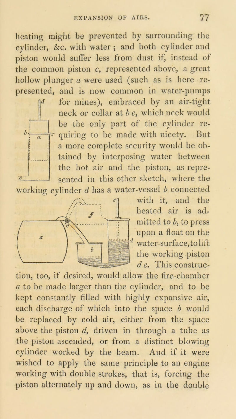 lieating might be prevented by surrounding the cylinder, &c. with water ; and both cylinder and piston would suffer less from dust if, instead of the common piston c, represented above, a great hollow ])lunger a were used (such as is here re- presented, and is now common in water-pumps ^ for mines), embraced by an air-tight neck or collar at h c, which neck would be the only part of the cylinder re- quiring to be made with nicety. But a more complete security would be ob- tained by interposing water between the hot air and the piston, as repre- sented in this other sketch, where the working cylinder d has a water-vessel h connected with it, and the heated air is ad- mitted to to press upon a float on the water-surface, tolift the working piston d e. This construc- tion, too, if desired, would allow the fire-chamber a to be made larger than the cylinder, and to be kept constantly filled with highly expansive air, each discharge of which into the space b would be replaced by cold air, either from the space above the piston d, driven in through a tube as the piston ascended, or from a distinct blowing cylinder worked by the beam. And if it were wished to apply the same principle to an engine working with double strokes, that is, forcing the piston alternately up and down, as in the double