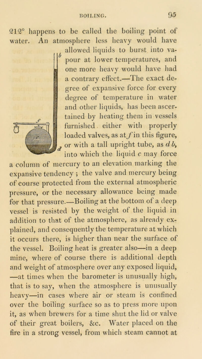 212° happens to be called the boiling point of water. An atmosphere less heavy would have allowed liquids to burst into va- pour at lower temperatures, and one more heavy would have had a contrary effect.—The exact de- gree of expansive force for every degree of temperature in water and other liquids, has been ascer- I tained by heating them in vessels furnished either with properly loaded valves, as at fin this figure, ^ or with a tall upright tube, as db, into which the liquid c may force a column of mercury to an elevation marking the expansive tendency ; the valve and mercury being of course protected from the external atmospheric pressure, or the necessary allowance being made for that pressure.—Boiling at the bottom of a deep vessel is resisted by the weight of the liquid in addition to that of the atmosphere, as already ex- plained, and consequently the temperature at which it occurs there, is higher than near the surface of the vessel. Boiling heat is greater also—in a deep mine, where of course there is additional depth and weight of atmosphere over any exposed liquid, —at times when the barometer is unusually high, that is to say, when the atmosphere is unusually heavy—in cases where air or steam is confined over the boiling surface so as to press more upon it, as when brewers for a time shut the lid or valve of their great boilers, &c. Water placed on the fire in a strong vessel, from which steam cannot at