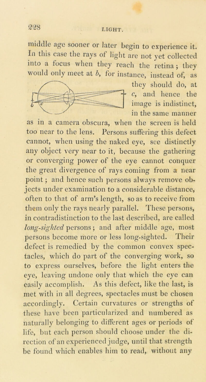 middle age sooner or later begin to experience it. In this case the rays of liglit are not yet collected into a focus when they reach the retina ; they would only meet at b, for instance, instead of, as they should do, at c, and hence the image is indistinct, in the same manner as in a camera obscura, when the screen is held too near to the lens. Persons suffering this defect cannot, when using the naked eye, see distinctly any object very near to it, because the gathering or converging power of the eye cannot conquer the great divergence of rays coming from a near point; and hence such persons always remove ob- jects under examination to a considerable distance, often to that of arm’s length, so as to receive from them only the rays nearly parallel. These persons, in contradistinction to the last described, are called long-sighted persons; and after middle age, most persons become more or less long-sighted. Their defect is remedied by the common convex spec- tacles, which do part of the converging work, so to express ourselves, before the light enters the eye, leaving undone only that which the eye can easily accomplish. As this defect, like the last, is met with in all degrees, spectacles must be chosen accordingly. Certain curvatures or strengths of these have been particularized and numbered as naturally belonging to different ages or periods of life, but each person sfiould choose under the di- rection of an experienced judge, until that strength be found which enables him to read, without any