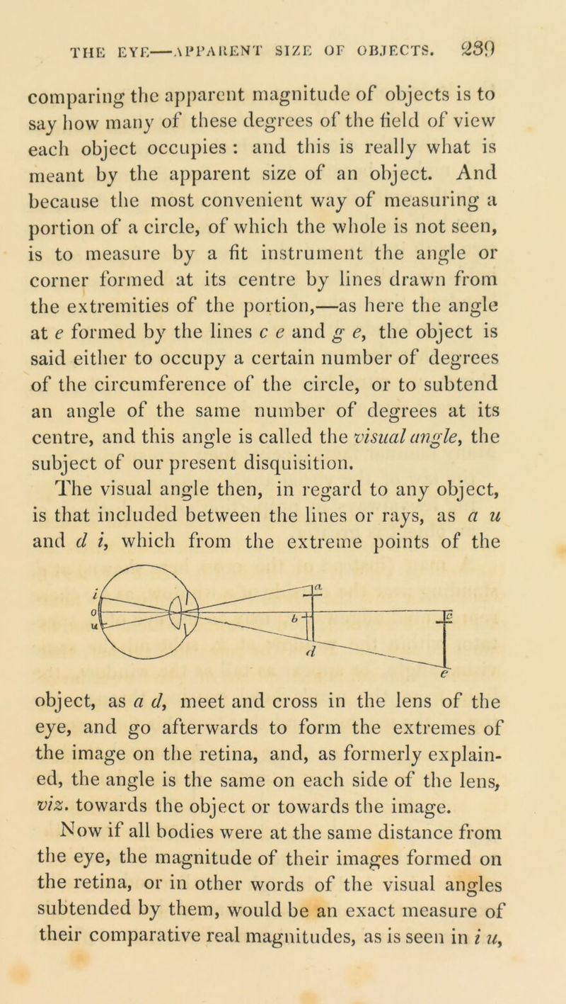 comparing the apparent magnitude of objects is to say how many of these degrees of the held of view each object occupies : and this is really what is meant by the apparent size of an object. And because the most convenient way of measuring a portion of a circle, of whicli the whole is not seen, is to measure by a fit instrument the angle or corner formed at its centre by lines drawn from the extremities of the portion,—as here the angle at e formed by the lines c e and g e, the object is said either to occupy a certain number of degrees of the circumference of the circle, or to subtend an angle of the same number of degrees at its centre, and this angle is called the visual angle^ the subject of our present disquisition. The visual angle then, in regard to any object, is that included between the lines or rays, as w and d i, which from the extreme points of the object, as a d, meet and cross in the lens of the eye, and go afterwards to form the extremes of the image on the retina, and, as formerly explain- ed, the angle is the same on each side of the lens, viz. towards the object or towards the image. Now if all bodies were at the same distance from the eye, the magnitude of their images formed on the retina, or in other words of the visual anfjles subtended by them, would be an exact measure of their comparative real magnitudes, as is seen in i ?/,