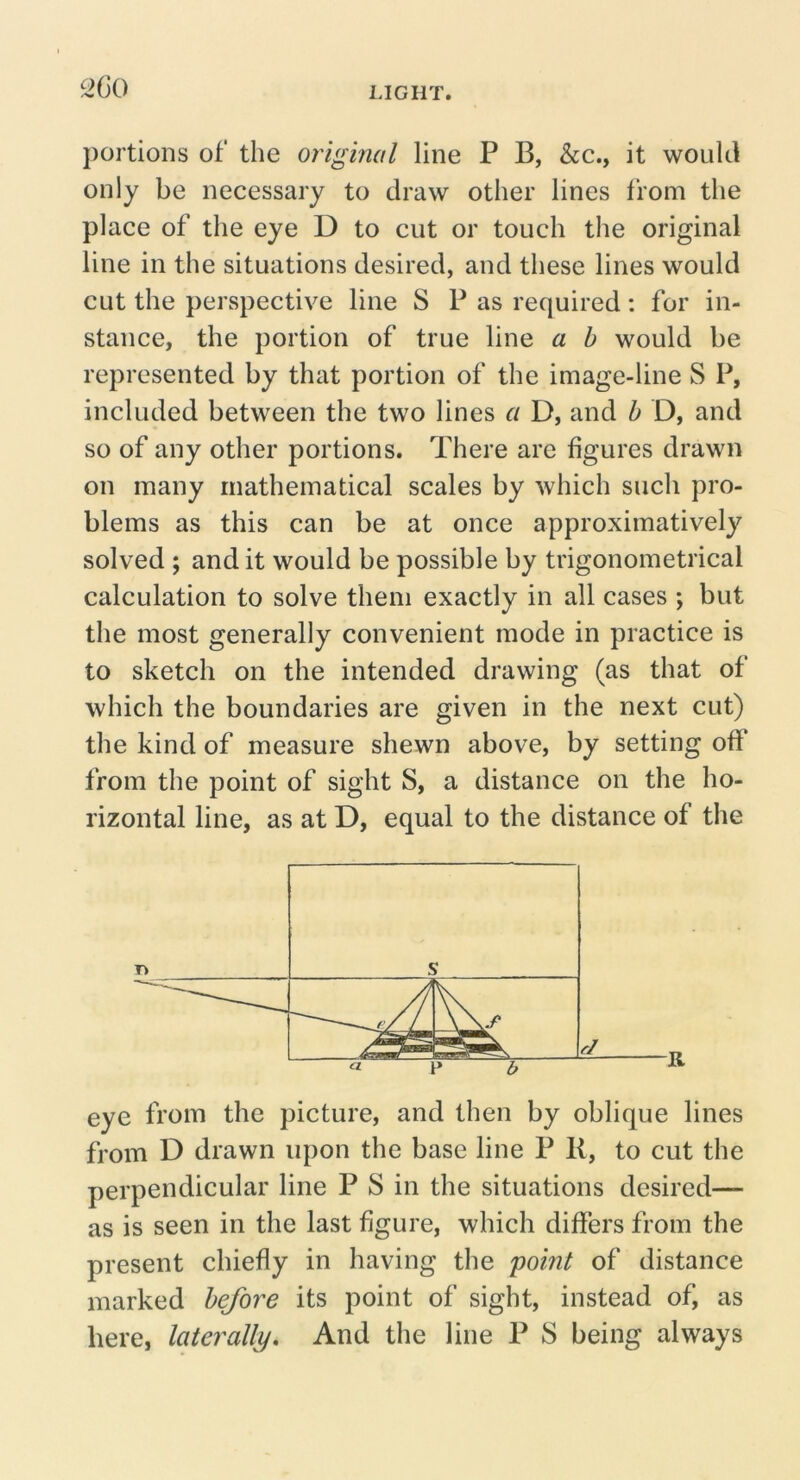 portions of the o?'iginal line P B, &c., it would only be necessary to draw other lines from the place of the eye D to cut or touch the original line in the situations desired, and these lines would cut the perspective line S P as required: for in- stance, the portion of true line a b would be represented by that portion of the image-line S P, included between the two lines a D, and b D, and so of any other portions. There are figures drawn on many mathematical scales by which such pro- blems as this can be at once approximatively solved ; and it would be possible by trigonometrical calculation to solve them exactly in all cases ; but the most generally convenient mode in practice is to sketch on the intended drawing (as that of which the boundaries are given in the next cut) the kind of measure shewn above, by setting off from the point of sight S, a distance on the ho- rizontal line, as at D, equal to the distance of the eye from the picture, and then by oblique lines from D drawn upon the base line P K, to cut the perpendicular line P S in the situations desired— as is seen in the last figure, which differs from the present chiefly in having the point of distance marked before its point of sight, instead of, as here, laterally. And the line P S being always