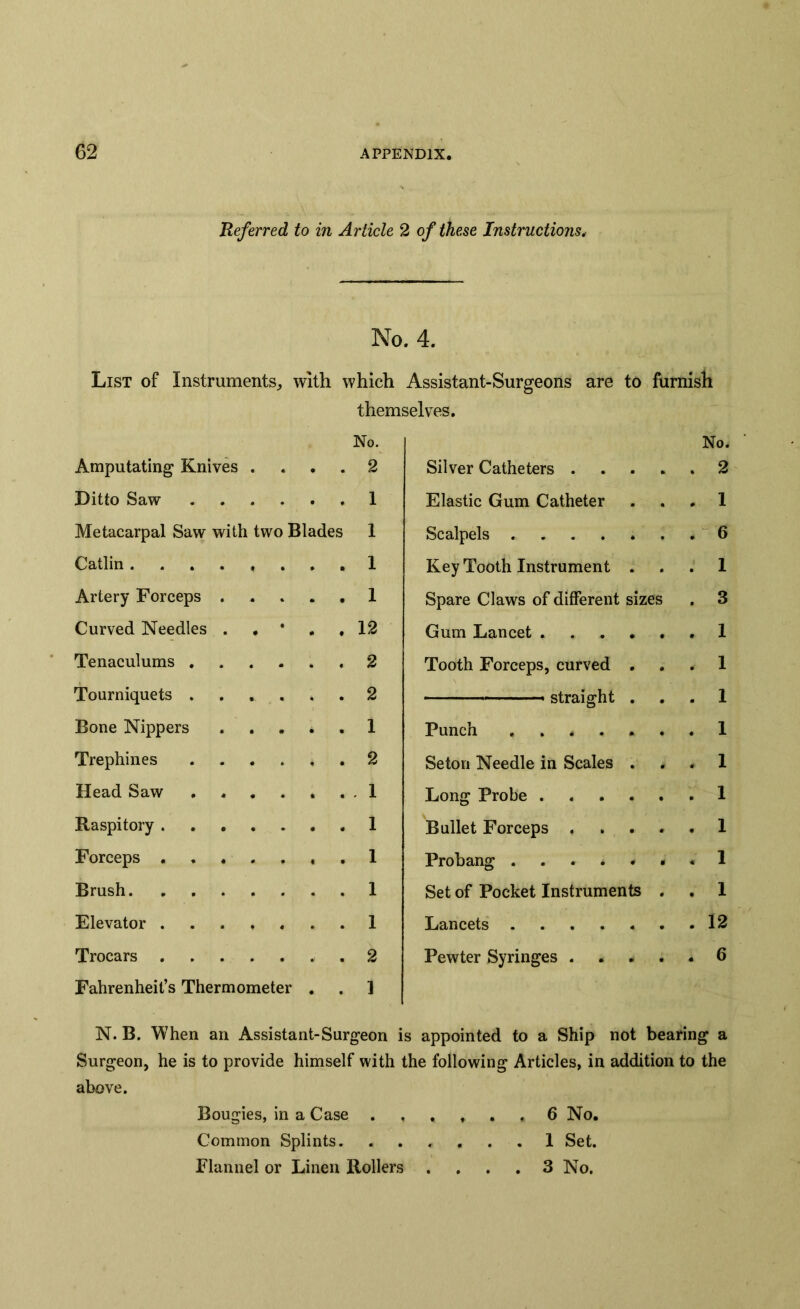 Referred to in Article 2 of these Instructions, No. 4. List of Instruments, with which Assistant-Surgeons are to furnish themselves. No. Amputating Knives .... 2 Ditto Saw ...... 1 Metacarpal Saw with two Blades 1 Catlin........ 1 Artery Forceps 1 Curved Needles . . * . .12 Tenaculums . 2 Tourniquets ...... 2 Bone Nippers ... * . 1 Trephines ....*. 2 Head Saw . . . . * . . 1 Raspitory 1 Forceps . 1 Brush 1 Elevator 1 Trocars * . 2 Fahrenheit’s Thermometer . . ] No. Silver Catheters 2 Elastic Gum Catheter ... 1 Scalpels . 6 Key Tooth Instrument ... 1 Spare Claws of different sizes . 3 Gum Lancet ...... 1 Tooth Forceps, curved ... 1 . .. — ..... - .. , straight ... 1 Punch . . 4 .... 1 Seton Needle in Scales ... 1 Long Probe 1 Bullet Forceps . .... 1 Probang ...*••«! Set of Pocket Instruments . . 1 Lancets ....... 12 Pewter Syringes ..... 6 N. B. When an Assistant-Surgeon is appointed to a Ship not bearing a Surgeon, he is to provide himself with the following Articles, in addition to the above. Bougies, in a Case 6 No. Common Splints 1 Set. Flannel or Linen Rollers . . . . 3 No.