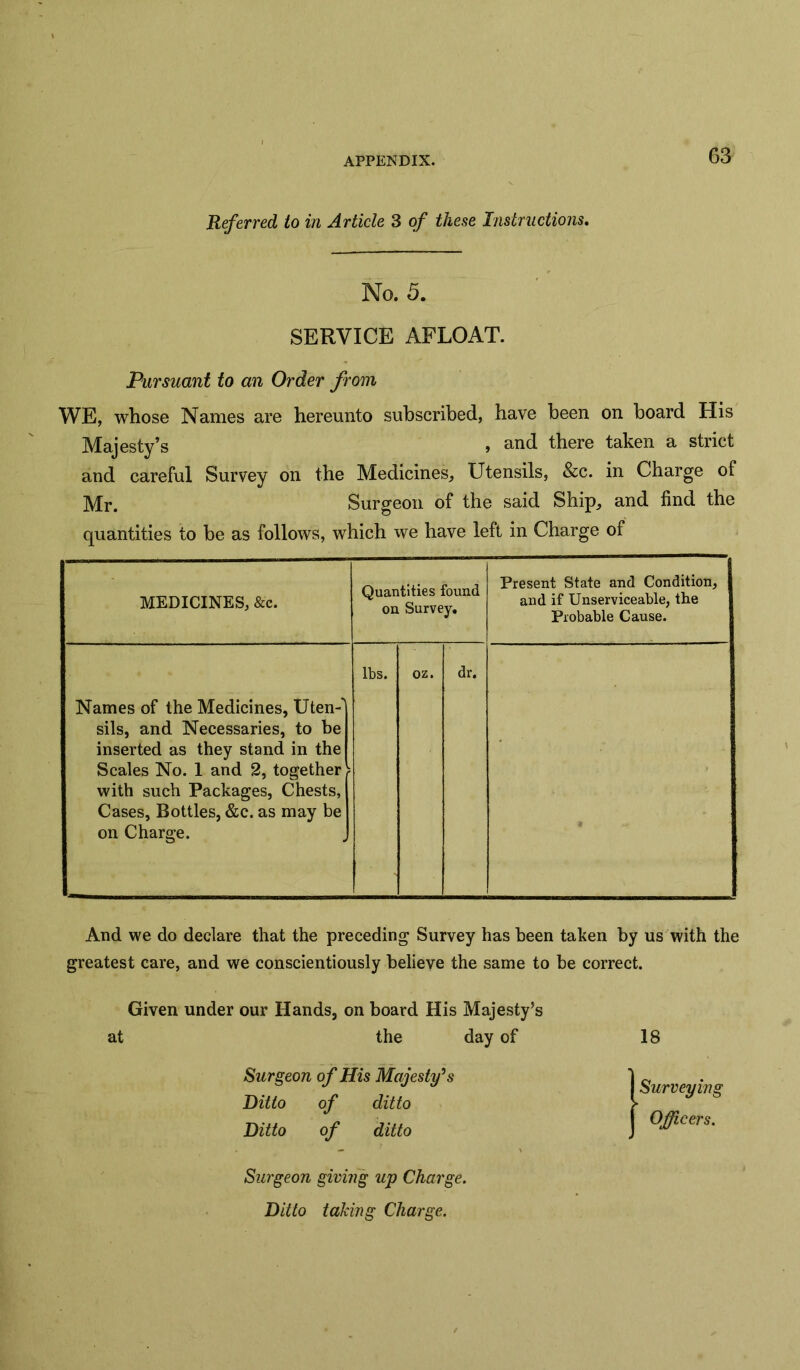 Referred to in Article 3 of these Instructions. No. 5. SERVICE AFLOAT. Pursuant to an Order from WE, whose Names are hereunto Majesty’s subscribed, have been on board His , and there taken a strict and careful Survey on the Medicines, Utensils, &c. in Charge of Mr. Surgeon of the said Ship, and find the quantities to be as follows, which we have left in Charge of MEDICINES, &c. Quantities found on Survey. Present State and Condition, and if Unserviceable, the Probable Cause. Names of the Medicines, Uten-' sils, and Necessaries, to be inserted as they stand in the Scales No. 1 and 2, together = with such Packages, Chests, Cases, Bottles, &c. as may be on Charge. lbs. oz. dr. • And we do declare that the preceding Survey has been taken by us with the greatest care, and we conscientiously believe the same to be correct. Given under our Hands, on board His Majesty’s at the day of 18 Surgeon of His Majesty’s Ditto of ditto Ditto of ditto Surgeon giving up Charge. Ditto taking Charge. Surveying Officers.