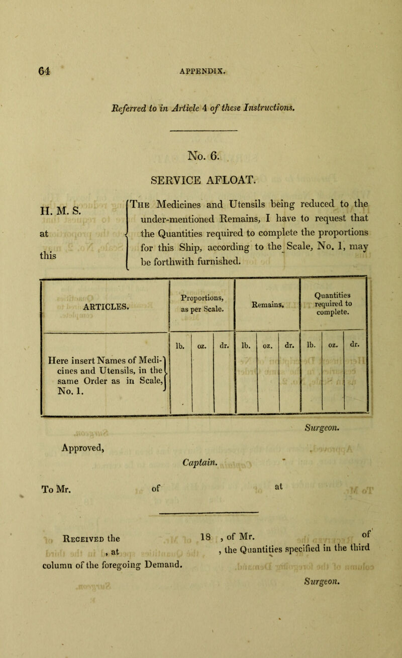 Referred to in Article 4 of these Instructions. No. 6. SERVICE AFLOAT. H. M. S. at this The Medicines and Utensils being reduced to the under-mentioned Remains, I have to request that , the Quantities required to complete the proportions for this Ship, according to the Scale, No. 1, may be forthwith furnished. ARTICLES. Proportions, as per Scale. I Remains. Quantities required to complete. Here insert Names of Medi-1 cines and Utensils, in the l same Order as in Scale, | No. 1. J lb. oz. dr. lb. oz. dr. lb. oz. dr. Surgeon. Approved, To Mr. Captain. of at Received the , at column of the foregoing Demand. 18 , of Mr. of , the Quantities specified in the third Surgeon.