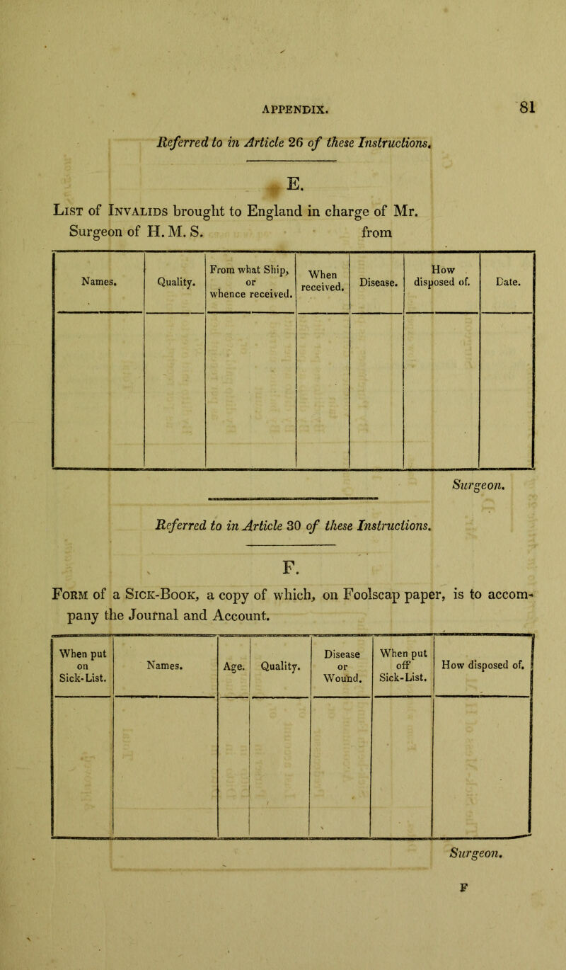 Referred to in Article 26 of these Instructions. ... E. List of Invalids brought to England in charge of Mr. Surgeon of H. M. S. from Names. Quality. From what Ship, or whence received. When received. Disease. How disposed of. Date. : - Surgeon. Referred to in Article 30 of these Instructions. F. Form of a Sick-Book, a copy of which, on Foolscap paper, is to accom- pany the Journal and Account. When put on Sick-List. Names. Age. Quality. Disease or Wound. When put off Sick-List. j How disposed of. i J Surgeon. F