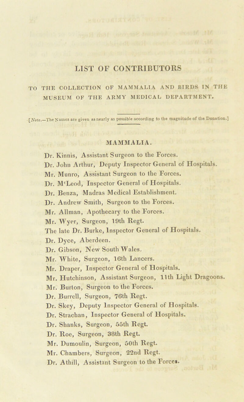 LIST OF CONTRIBUTORS TO THE COLLECTION OF MAMMALIA AND BIRDS IN THE MUSEUM OF THE ARMY MEDICAL DEPARTMENT. The Names are given as nearly as possible according to the magnitude of the Donation.] MAMMALIA. Dr. Kinnis, Assistant Surgeon to the Forces. Dr. John Arthur, Deputy Inspector General of Hospitals. Mr. Munro, Assistant Surgeon to the Forces. Dr. M'Leod, Inspector General of Hospitals. Dr. Benza, Madras Medical Establishment. Dr. Andrew Smith, Surgeon to the Forces. Mr, Allman, Apothecary to the Forces. Mr. Wyer, Surgeon, 19th Regt. The late Dr. Burke, Inspector General of Hospitals. Dr. Dyce, Aberdeen. Dr. Gibson, New South Wales. Mr. White, Surgeon, 16th Lancers. Mr. Draper, Inspector General of Hospitals. Mr. Hutchinson, Assistant Surgeon, 11th Light Dragoons. Mr. Burton, Surgeon to the Forces. Dr. Burrell, Surgeon, 76th Regt. Dr. Skey, Deputy Inspector General of Hospitals. Dr. Strachan, Inspector General of Hospitals. Dr. Shanks, Surgeon, 65th Regt. Dr. Roe, Surgeon, 38th Regt. Mr. Dumoulin, Surgeon, 50th Regt. Mr. Chambers, Surgeon, 22nd Regt. Dr. A thill, Assistant Surgeon to the Forces.