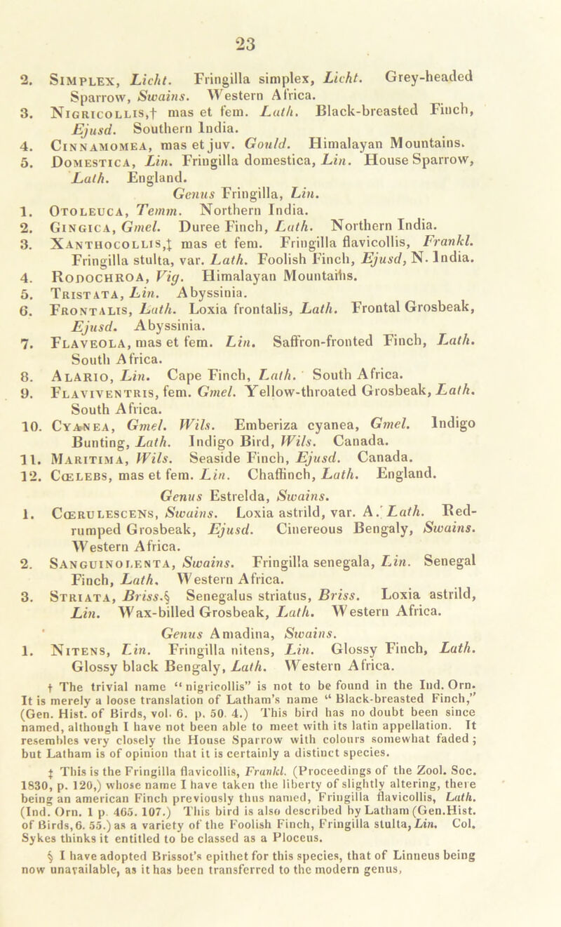 2. Simplex, Licht. Fringilla simplex, Licht. Grey-headed Sparrow, Swains. ^Vestern Africa. 3. NiGRicoLLis,t mas et fern. I^ut/i. Black-breasted Finch, Ejusd. Southern India. 4. CiNNAMOMEA, masetjuv. Gould. Himalayan Mountains. 5. Domestica, Lin. Fringilla domestica, iiw. House Sparrow, Lalh. England. Genus Fringilla, Lin. 1. Otoleuca, Temm. Northern India. 2. Gingica, G/«e/. Duree Finch, Northern India. 3. Xanthocollis,J: mas et fern. Fringilla flavicollis, Frankl. Fringilla stulta, var. Lath. Foolish Finch, Ejusd, N. India. 4. Rodochroa, Vig. Himalayan Mountaihs. 5. Tristata, Em. Abyssinia. 6. Frontalis, Loxia frontalis, Eal/j. Frontal Grosbeak, Ejusd. Abyssinia. 7. Flaveola, mas et fem. Lin. Saffron-fronted Finch, T^ath. South Africa. 8. Alario, Em. Cape Finch, Lath. South Africa. 9. Flaviventris, fem. Gme/. Yellow-throated Grosbeak, Ea/^. South Africa. 10. CYA^NEA, Gmel. Wils. Emberiza cyanea, Gmel. Indigo Bunting, Lath. Indigo Bird, Wils. Canada. 11. Maritima, Wils. Seaside Finch, Canada. 12. CiELEBS, mas et fem. Ei«. Chaffinch, EalA. England. Genus Estrelda, Swains. 1. CcERULESCENs, Ntcnms. Loxia astrild, var. A.'Ea/A. Red- rumped Grosbeak, Ejusd. Cinereous Bengaly, Swains. Western Africa. 2. Sanguinolenta, Fringilla senegala, Em. Senegal Finch, EalA, Western Africa. 3. Striata, Briss.\ Senegalus striatns, Briss. Loxia astrild, Em. Wax-billed Grosbeak, Ea^A. Western Africa. ■ Genus Amadina, Stcains. 1. Nitens, Lin. Fringilla nitens, Lin. Glossy Finch, Lath. Glossy black Bengaly, Lath. IVestern Africa. t The trivial name “ nigricollis” is not to be found in the Ind. Orn. It is merely a loose translation of Latham’s name “ Black-breasted Finch,” (Gen. Hist, of Birds, vol. 6. p. 50. 4.) This bird has no doubt been since named, although I have not been able to meet with its latin appellation. It resembles very closely the House .Sparrow with colours somewhat faded ; but Latham is of opinion that it is certainly a distinct species. i This is the Fringilla flavicollis, Frankl. (Proceedings of the Zool. Soc. 1830, p. 120,) whose name I have taken the liberty of slightly altering, there being an american Finch previously thus named, Fringilla flavicollis. Lath. (Ind. Orn. 1 p 465. 107.) This bird is also described by Latham (Gen.Hist. of Birds,6. 55.) as a variety of the Foolish Finch, Fringilla stulta, Lin. Col. Sykes thinks it entitled to be classed as a Ploceus. § I have adopted Brissot’s epithet for this species, that of Linneus being now unavailable, as it has been transferred to the modern genus.