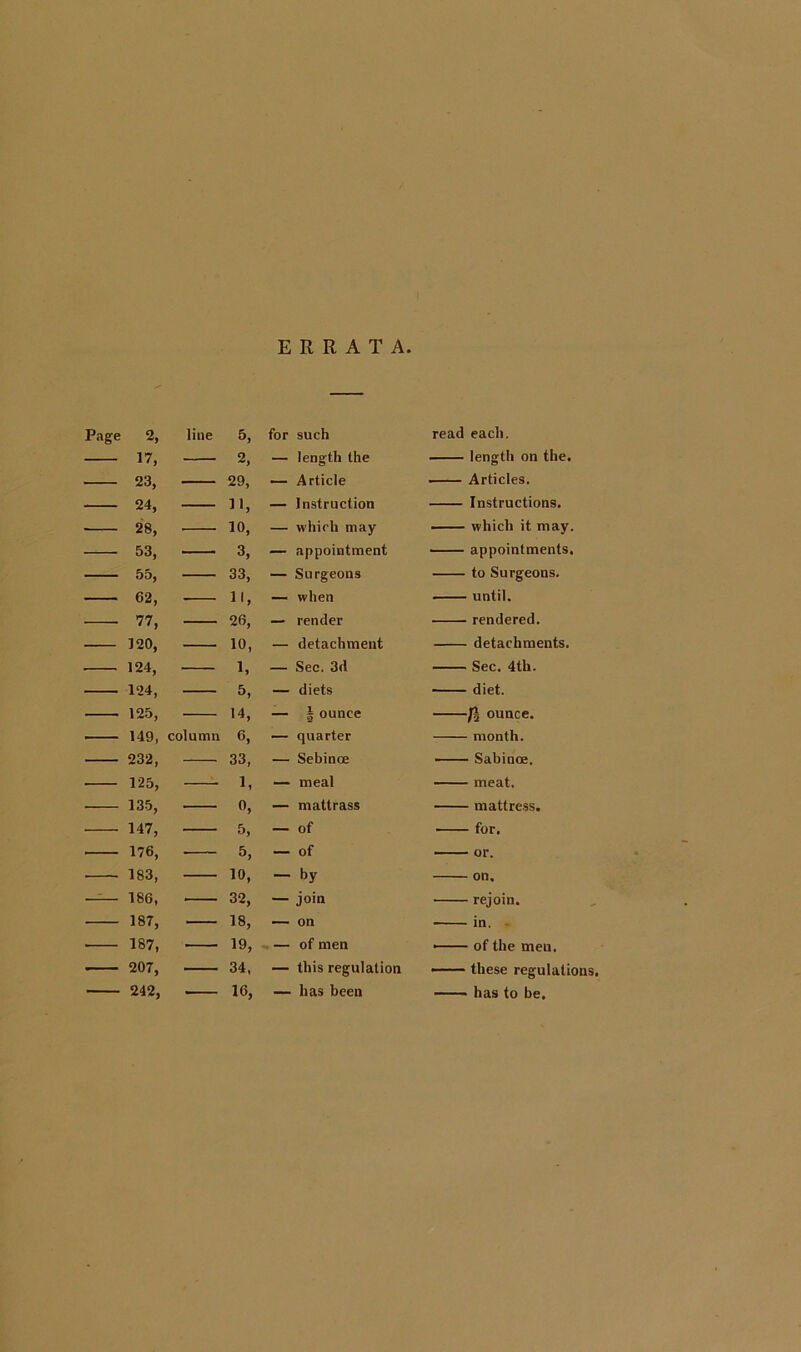 ERRATA Page 2, line 5, for such read each. 17, — 2, — length the length on the. 23, — 29, — Article Articles. 24, 11, — Instruction Instructions. 28, 10, — which may which it may. 53, — 3, — appointment appointments. 55, 33, — Surgeons to Surgeons. 62, — 11, — when until. 77, 26, — render ■ rendered. 120, — 10, — detachment detachments. 124, 1, — Sec. 3d Sec. 4tli. 124, 5, — diets diet. 125, 14, — | ounce % ounce. 149, column 6, — quarter month. 232, 33, — Sebince Sabinoe. 125, 1, — meal meat. 135, o, — mattrass mattress. 147, 5, — of for. 176, 5, — of or. 183, 10, — by on. 186, — 32, — join rejoin. 187, — 18, — on in. 187, — 19, — of men of the men. 207, — 34, — this regulation • these regulations. 242, 16, — has been has to be.