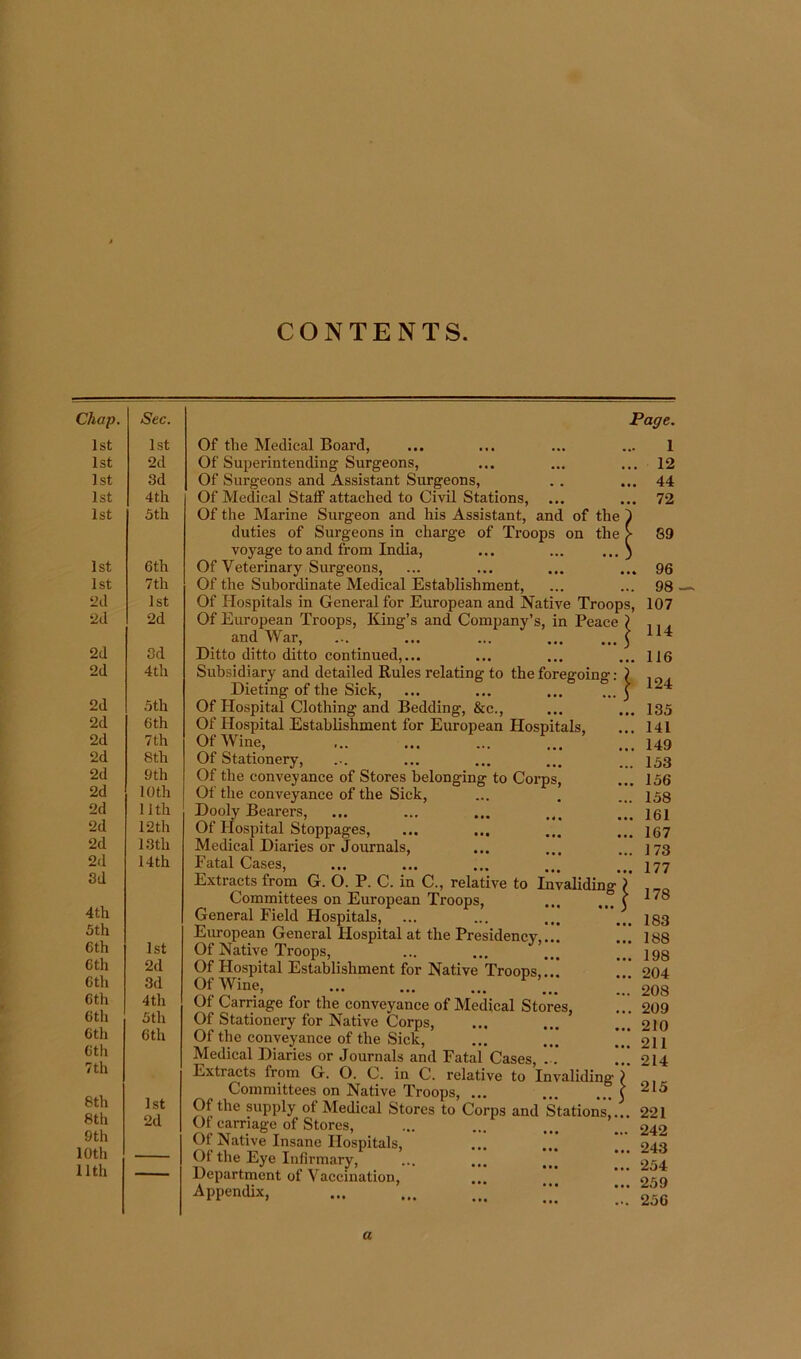 CONTENTS. Chap. Sec. 1st 1st 1st 2d 1st 3d 1st 4th 1st 5th 1st 6th 1st 7th 2d 1st 2d 2d 2d 3d 2d 4th 2d 5th 2d 6 th 2d 7 th 2d 8tli 2d 9 th 2d 10 th 2d 11th 2d 12 th 2d 13th 2d 14 th 3d 4th 5th 6th 1st 6th 2d 6tli 3d 6th 4th 6th 5th 6th 6 th 6th 7 th 8th 1st 8th 2d 9th 10 th -- 11th Page. Of the Medical Board, ... ... ... ... 1 Of Superintending Surgeons, ... ... ... 12 Of Surgeons and Assistant Surgeons, . . ... 44 Of Medical Staff attached to Civil Stations, ... ... 72 Of the Marine Surgeon and his Assistant, and of the 1 duties of Surgeons in charge of Troops on the > 89 voyage to and from India, ... ... ... ) Of Veterinary Surgeons, ... ... ... ... 96 Of the Subordinate Medical Establishment, ... ... 98 ■ Of Hospitals in General for European and Native Troops, 107 Of European Ti-oops, King’s and Company’s, in Peace } .. . and War, ... } 114 Ditto ditto ditto continued,... ... ... ...116 Subsidiary and detailed Rules relating to the foregoing: \ Dieting of the Sick, ... ... ... ... j 124 Of Hospital Clothing and Bedding, &c., ... ... 135 Of Hospital Establishment for European Hospitals, ... 141 Of Wine, ,.. ... ... ... ... 149 Of Stationery, ... ... ... ... ... 153 Of the conveyance of Stores belonging to Corps, ... 156 Of the conveyance of the Sick, ... . ... 158 Dooly Bearers, ... ... ... ... .‘. j6i Of Hospital Stoppages, ... ... ... ... 157 Medical Diaries or Journals, ... ... ... 173 Fatal Cases, ... ... ... ... ... 177 Extracts from G. O. P. C. in C., relative to Invaliding \ Committees on European Troops, ... ° ' General Field Hospitals, European General Hospital at the Presidency.... Of Native Troops, Of Hospital Establishment for Native Troops,... Of Wine, Of Carriage for the conveyance of Medical Stores, Of Stationery for Native Corps, Of the conveyance of the Sick, Medical Diaries or Journals and Fatal Cases, ... Extracts from G. O. C. in C. relative to Invaliding- ) Committees on Native Troops, ... f Of the supply of Medical Stores to Corps and Stations,... 221 Of carriage of Stores, ... ... ... ... 242 Of Native ^ane Hospitals, ... 243 Ot the Eye Infirmary, ... ... ... ... 254 Department of Vaccination, ...  q^o Appendix, ... ;;; ;;; 178 183 188 198 204 208 209 210 211 214 215 a