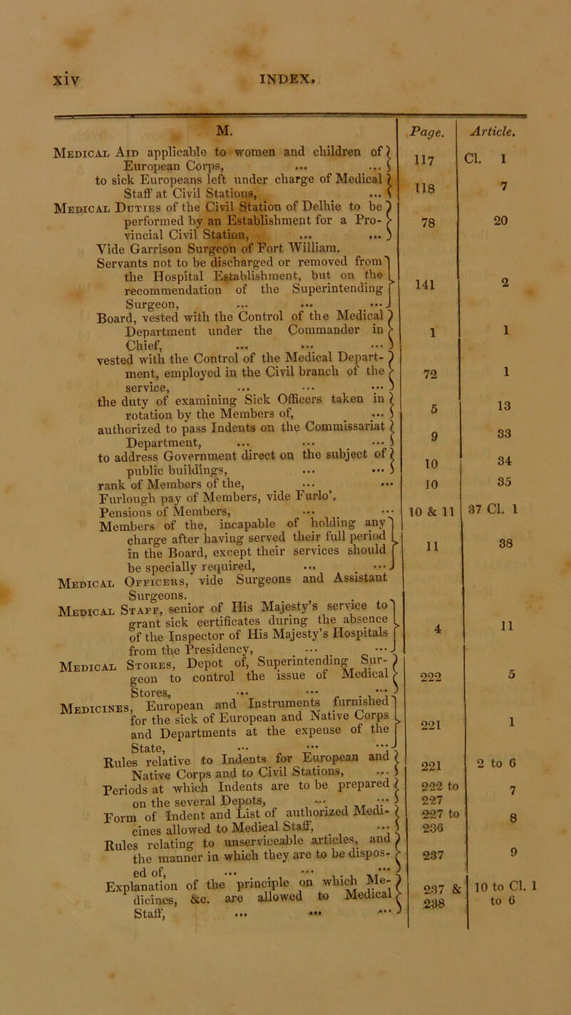 M. Medical Aid applicable to women and children of European Corps, ... ... , to sick Europeans left under charge of Medical\ Staff at Civil Stations, _ ... \ Medical Duties of the Civil Station of Delhie to he } performed by an Establishment for a Pro- > vincial Civil Station, ... ... j Vide Garrison Surgeon of Fort William. Servants not to he discharged or removed from' the Hospital Establishment, but on the recommendation of the Superintending Surgeon, Board, vested with the Control of the Medical Department under the Commander in > Chief, ... ... ' vested with the Control of the Medical Depart- I ment, employed in the Civil branch of the > service, ... ••• • •• J the duty of examining Sick Officers taken in ? rotation by the Members of, _ ... ) authorized to pass Indents on the Commissariat ? Department, ... ••• ) to address Government direct on the subject of ? public buildings, ... ) rank of Members of the, ••• Furlough pay of Members, vide Furlo’. Pensions of Members, Members of the, incapable of holding any charge after having served their full period in the Board, except their services should be specially required, ... _ •••- Medical Officers, vide Surgeons and Assistant Surgeons. . . . Medical Staff, senior of His Majesty s service tol grant sick certificates during the absence of the Inspector of His Majesty’s Hospitals from the Presidency, ••• _ — Medical Stores, Depot of, Superintending Sur- geon to control the issue of Medical Stores, ••• ”* . . '• Medicines, European and Instruments furnished 1 for the sick of European and Native Corps and Departments at the expense of the State, — •” i-. Rules relative to Indents for European and? Native Corps and to Civil Stations, ... ) Periods at which Indents are to be prepared ? on the several Depots, -• ••• J Form of Indent and List of authorized Medi- ? cines allowed to Medical Stall, ••• ) Rules relating to unserviceable articles, and! the manner in which they are to be dispos. > Explanation of the principle on which Me- j dicines, &c. arc allowed to Medical > Staff, ... •” ^ .Page. Article. 117 Cl. 1 118 7 78 20 141 2 1 1 72 1 5 13 9 33 10 34 10 35 10 & 11 37 Cl. 1 11 38 4 11 222 5 221 1 221 2 to 6 222 to 227 7 227 to 236 8 237 9 237 & 10 to Cl 238 to 6