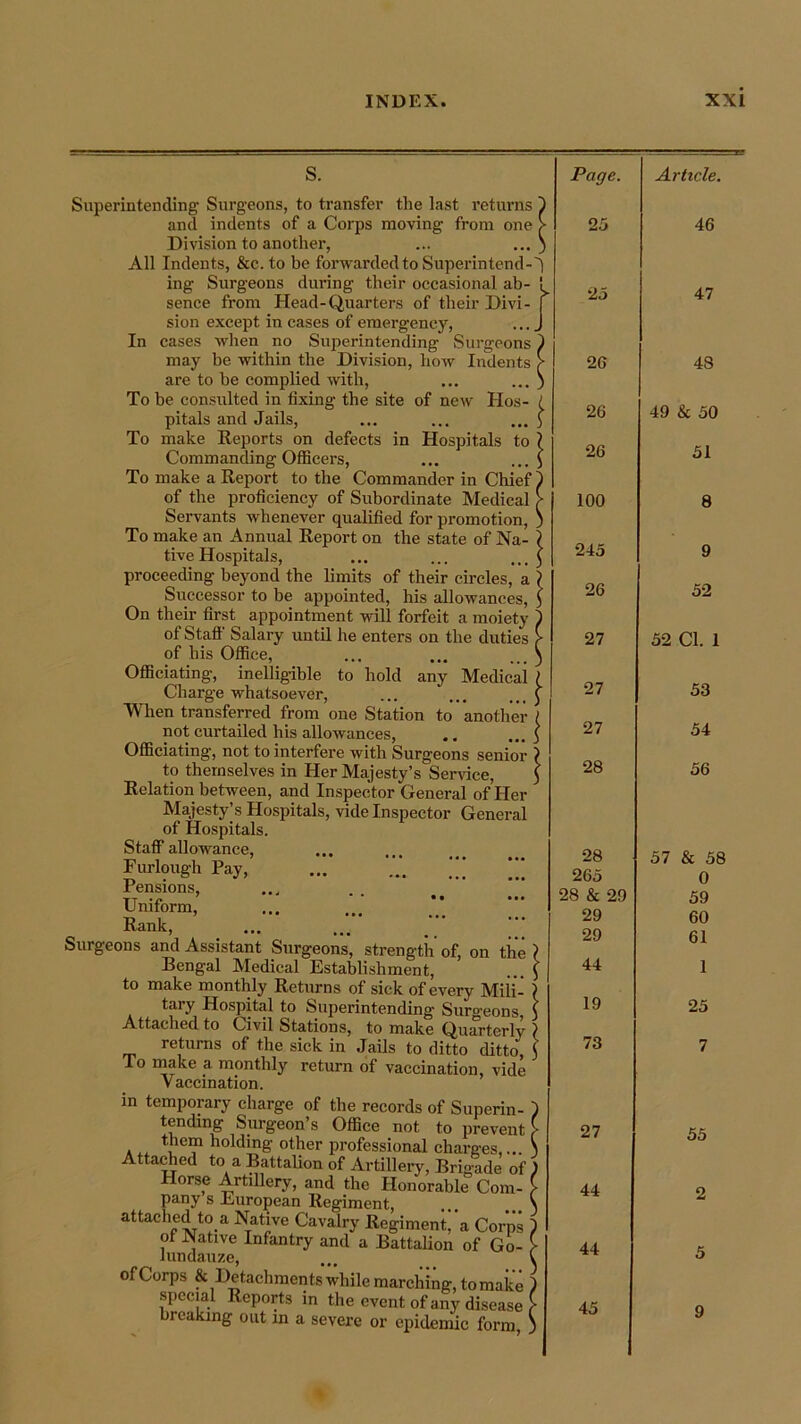 s. Superintending Surgeons, to transfer the last returns ) and indents of a Corps moving from one > Division to another, ... ... ) All Indents, &c. to be forwarded to Superintend-) ing Surgeons during their occasional ab- ! sence from Plead-Quarters of their Divi- j sion except in cases of emergency, In cases when no Superintending Surgeons) may be within the Division, how Indents > are to be complied with, ... ... ) To be consulted in fixing the site of new Hos- / pitals and Jails, ... ... ... ) To make Reports on defects in Hospitals to ? Commanding Officers, ... ..,3 To make a Report to the Commander in Chief ) of the proficiency of Subordinate Medical > Servants whenever qualified for promotion, ) To make an Annual Report on the state of Na- ? tive Hospitals, ... ... .,,3 proceeding beyond the limits of their circles, a ? Successor to be appointed, his allowances, ) On their first appointment will forfeit a moiety ) of Staff Salary until he enters on the duties > of his Office, ... ... ... ) Officiating, ineligible to hold any Medical / Charge whatsoever, ... ... ... | When transferred from one Station to another ( not curtailed his allowances, .. ... j Officiating, not to interfere with Surgeons senior \ to themselves in Her Majesty’s Service, 3 Relation between, and Inspector General of Her Majesty’s Hospitals, vide Inspector General of Hospitals. Staff allowance, Furlough Pay, ... Pensions, Uniform, ... ** Rank, ... ..w Surgeons and Assistant Surgeons, strength of, on the ? Bengal Medical Establishment, ... 3 to make monthly Returns of sick of every Mili- \ taiy Hospital to Superintending- Surgeons, 3 Attached to Civil Stations, to make Quarterly > returns of the sick in Jails to ditto ditto, \ To make a monthly return of vaccination, vide Vaccination. in temporary charge of the records of Superin- ^ tending Surgeon’s Office not to prevent them holding other professional charges,... Attached to a Battalion of Artillery, Brigade of Horse Artillery, and the Honorable Com- pany s European Regiment, attached to a Native Cavalry Regiment, a Corps of Native Infantry and a Battalion of Go- iundauze, of Corps & Detachments while marcliing, to make special Reports in the event of any disease breaking out in a severe or epidemic form, Page. Article. 25 46 25 47 26 48 26 49 & 50 26 51 100 8 245 9 26 52 27 52 Cl. 1 27 53 27 54 28 56 28 265 28 & 29 29 29 44 57 & 58 0 59 60 61 1 19 25 73 7 27 55 44 2 44 5 45 9