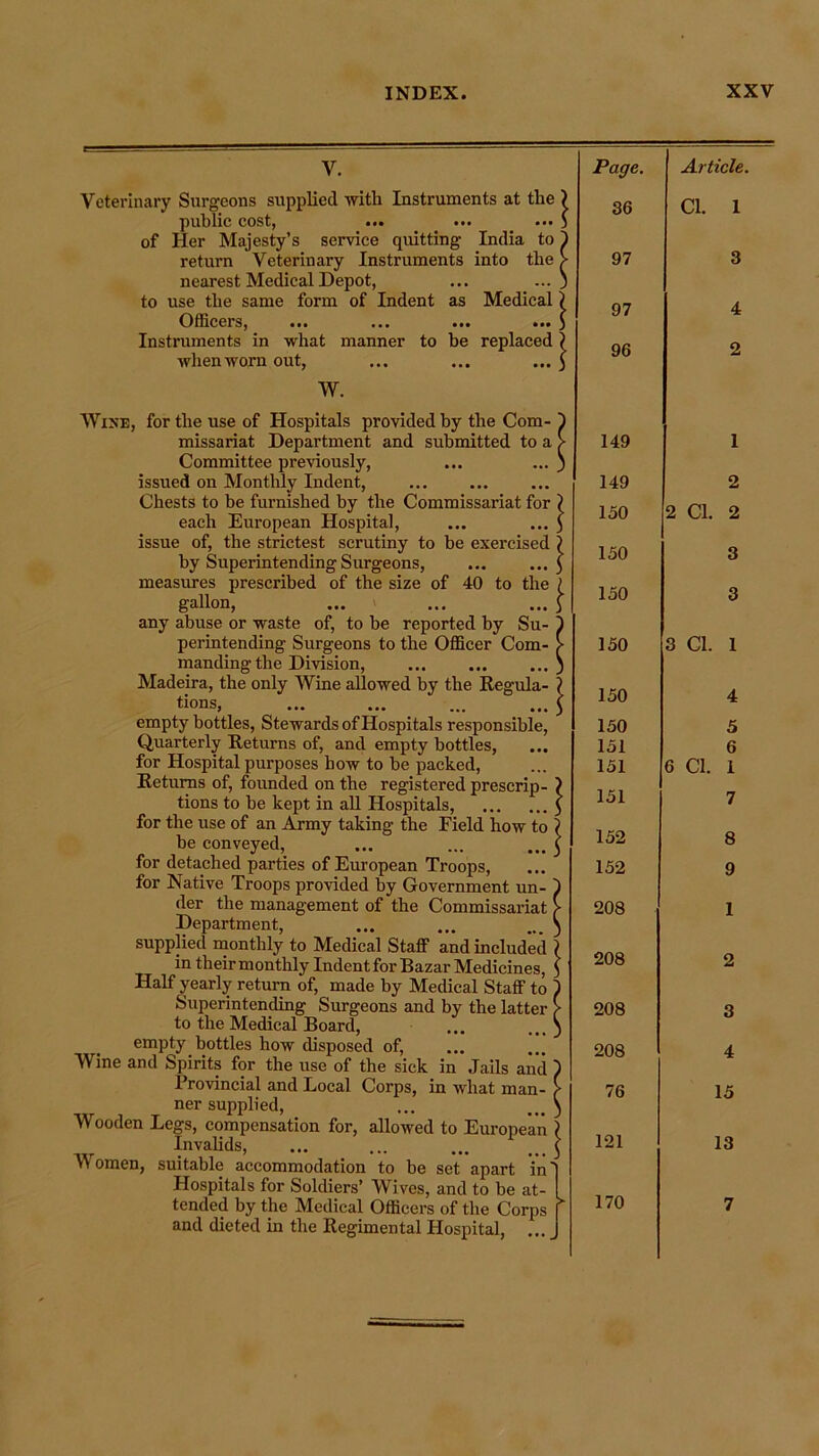 Veterinary Surgeons supplied with Instruments at the ) public cost, ... ... ... ) of Her Majesty’s service quitting India to I return Veterinary Instruments into the > nearest Medical Depot, ... ... ) to use the same form of Indent as Medical \ Officers, ... ... ... ... j Instruments in what manner to be replaced ? when worn out, ... ... ... ) W. Wine, for the use of Hospitals provided by the Com- missariat Department and submitted to a > Committee previously, ... ... ) issued on Monthly Indent, Chests to be furnished by the Commissariat for each European Hospital, issue of, the strictest scrutiny to be exercised by Superintending Surgeons, measures prescribed of the size of 40 to the gallon, ... ... ... ; any abuse or waste of, to be reported by Su- perintending Surgeons to the Officer Com- manding the Division, Madeira, the only AVine allowed by the Regula- tions, ... ... ... ... empty bottles, Stewards of Hospitals responsible, Quarterly Returns of, and empty bottles, for Hospital purposes how to be packed, Returns of, founded on the registered prescrip- i tions to be kept in all Hospitals, < for the use of an Army taking the Field how to < be conveyed, ... ... ... ( for detached parties of European Troops, ...” for Native Troops provided by Government un- ' der the management of the Commissariat > Department, ... ... ... ' supplied monthly to Medical Staff and included } in their monthly Indent for Bazar Medicines, < Half yearly return of, made by Medical Staff to ) Superintending Surgeons and by the latter ; to the Medical Board, ... ... ' empty bottles how disposed of, AVine and Spirits for the use of the sick in Jails and ' Provincial and Local Corps, in what man- ! ner supplied, ... ... ' AVooden Legs, compensation for, allowed to European < Invalids, ... ... < Women, suitable accommodation to be set apart in' Hospitals for Soldiers’ AVives, and to be at- tended by the Medical Officers of the Corps and dieted in the Regimental Hospital, ... Page. Article 36 Cl. 1 97 3 97 4 96 2 149 1 149 2 150 2 Cl. 2 150 3 150 3 150 3 Cl. 1 150 4 150 151 151 5 6 6 Cl. 1 151 7 152 8 152 9 208 1 208 2 208 3 208 4 76 15 121 13 170 7 V) —I