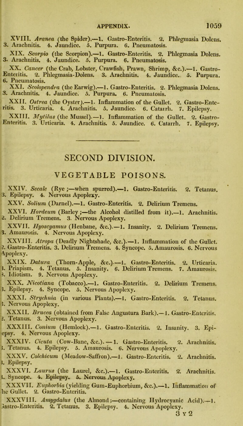 XVIII. Aranca (the Spicier).—1. Gastro-Enteritis. 2. Phlegmasia Dolcns. 3. Arachnitis. 4. Jaundice. 5. Purpura. G. Pneumatosis. XIX. Scorpio (the Scorpion).—1. Gastro-Enteritis. 2. Thlegmasia Dolens. 3. Arachnitis. 4. Jaundice. 5. Purpura. 6. Pneumatosis. XX. Cancer (the Crab, Lobster, Crawfish, Prawn, Shrimp, &c.).—1. Gastro- Enteiitis. 2. Phlegmasia-Dolens. 3. Arachnitis. 4. Jaundice. 5. Purpura. 6. Pneumatosis. XXI. Scolopendra (the Earwig).—1. Gastro-Enteritis. 2. Phlegmasia Dolens. 3. Arachnitis. 4. Jaundice. 5. Purpura. 6. Pneumatosis. XXII. Ostrea (the Oyster).—1. Inflammation of the Gullet. 2. Gastro-Ente- ritis. 3. Urticaria. 4. Arachnitis. 5. Jaundice. G. Catarrh. 7. Epilepsy. XXIII. My Ulus (the Mussel).—1. Inflammation of the Gullet. 2. Gastro- Enteritis. 3. Urticaria. 4. Arachnitis. 5. Jaundice. 6. Catarrh. 7. Epilepsy. SECOND DIVISION. VEGETABLE POISONS. XXIV. Secale (Rye ;—when spurred).—1. Gastro-Enteritis. 2. Tetanus. 3. Epilepsy. 4. Nervous Apoplexy. XXV. Solium (Darnel).—1. Gastro-Enteritis. 2. Delirium Tremens. XXVI. Hordeum (Barley;—the Alcohol distilled from it).—1. Arachnitis. 2. Delirium Tremens. 3. Nervous Apoplexy. XXVII. Hyoscyamus (Henbane, &c.).—1. Insanity. 2. Delirium Tremens. 3. Amaurosis. 4. Nervous Apoplexy. XXVIII. Atropa (Deadly Nightshade, &c.).—1. Inflammation of the Gullet. ; 2. Gastro-Enteritis. 3. Delirium Tremens. 4. Syncope. 5. Amaurosis. 6. Nervous I Apoplexy. XXIX. Datura (Thorn-Apple, &c.).—1. Gastro-Enteritis. 2. Urticaria. i. Priapism. 4. Tetanus. 5. Insanity. 6. Delirium Tremens. 7. Amaurosis. Idiotism. 9. Nervous Apoplexy. XXX. Nicotiana (Tobacco).—1. Gastro-Enteritis. 2. Delirium Tremens. I. Epilepsy. 4. Syncope. 5. Nervous Apoplexy. XXXI. Strychnia (in various Plants).—1. Gastro-Enteritis. 2. Tetanus. 1. Nervous Apoplexy. XXXII. Brucea (obtained from False Angustura Bark).—I. Gastro-Enteritis. 1. Tetanus. 3. Nervous Apoplexy. XXXIII. Conium (Hemlock).—1. Gastro-Enteritis. 2. Insanity. 3. Epi- epsy. 4. Nervous Apoplexy. XXXIV. Cicuta (Cow-Bane, &c.). — 1. Gastro-Enteritis. 2. Arachnitis. ]. Tetanus. 4. Epilepsy. 5. Amaurosis. 6. Nervous Apoplexy. XXXV. Colchicum (Meadow-Saffron).—1, Gastro-Enteritis. 2. Arachnitis, t. Epilepsy. XXXVI. Lauras (the Laurel, &c.).—1. Gastro-Enteritis. 2. Arachnitis, t. Syncope. 4. Epilepsy. 6. Nervous Apoplexy. XXXVII. Euphorbia (yielding Gum-Euphorbium, &c.).—1. Inflammation of he Gullet. 2. Gastro-Enteritis. XXXVIII. Amygdalus (the Almond;—containing Hydrocyanic Acid).—1. Gastro-Enteritis. 2. Tetanus. 3. Epilepsy. 4. Nervous Apoplexy. 3 y 2