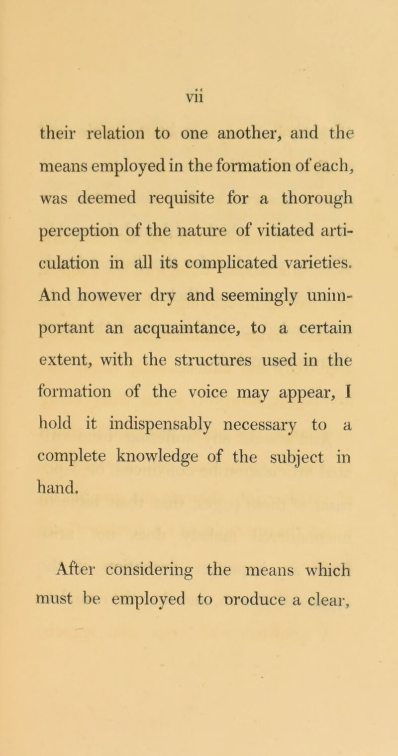 4 4 Vll their relation to one another, and the means employed in the formation of each, was deemed requisite for a thorough perception of the nature of vitiated arti- culation in all its complicated varieties. And however dry and seemingly unim- portant an acquaintance, to a certain extent, with the structures used in the formation of the voice may appear, I hold it indispensably necessary to a complete knowledge of the subject in hand. After considering the means which must be employed to nroduce a clear.