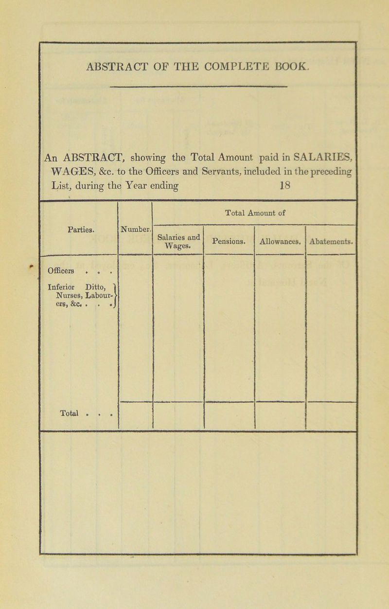 ABSTRACT OF THE COMPLETE BOOK. An ABSTRACT, showing the Total Amount paid in SALARIES, WAGES, &c. to the Officers and Servants, included in the preceding List, during the Year ending 18 Parties. Number. Total Amount of Salaries and Wages. Pensions. Allowances. Abatements. Officers . . Inferior Ditto, 1 Nurses, Labour- > ers, &c. . • .J Total • • .