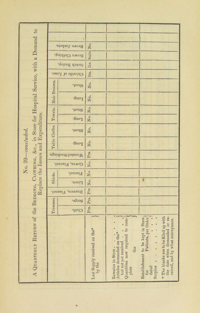 3 © © CO 6 55 p ri s Q rt <D #o V J- o W Ph cn O ffi • ^ o J- ^ <2.3 «^3 2 § “ S’ .sw ctf O da ^ <W O 6 3 £ cfl *-• HH a 0 c *5 OS rt g*ft 2 tti 5« Q a CQ © Z K D H a « a a a H « < D a •S}33JDBf UMOlg •SniqjojQ uMcug 3 CO •Xaiiug ipjoag •aoiig; jo apuo[i(3 P3 t- 3 a a □ a C3 E- •jjoqs •Snog •jioqs •Sao'j •}j°qS •Suo'j ■sSinapojg pajsio \\ •januejj ‘sumoq g o £ o I? o £ o 2 a .£= CO •[3UUBU •uanri o z qauuBij ‘sjaiiBjg £ •aSias •q»°io Ph * © pd -«-* d o *© g« 0) P«q 3 C3 «> >, d PJ * * © J3 • ■*■> d *d o © •3 C7< © • .g 2-g 8 O d s  I % .5 ° « © rd C/3 d *3 © © *- P$ ◄ _ ts d .3 3 rt * -e-a § © y- © »-< • t- © 3-H WO * c ^ . +e d< PL, _ 2 « ** d © © r-s .2 a -«-» d © 3 J2 .2 T) ~ 2 * K CU O 3 _ © > d o cfl a ~ a) g ■d S 2 OT3| £ g » ca J a J **§ §2 § S-S-g O1 •d t, -d ta o d ti52-® H & g to pd a)