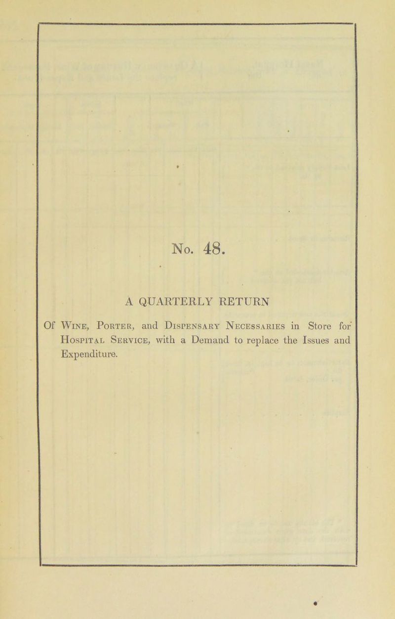 A QUARTERLY RETURN Of Wine, Porter, and Dispensary Necessaries in Store for Hospital Service, with a Demand to replace the Issues and Expenditure.
