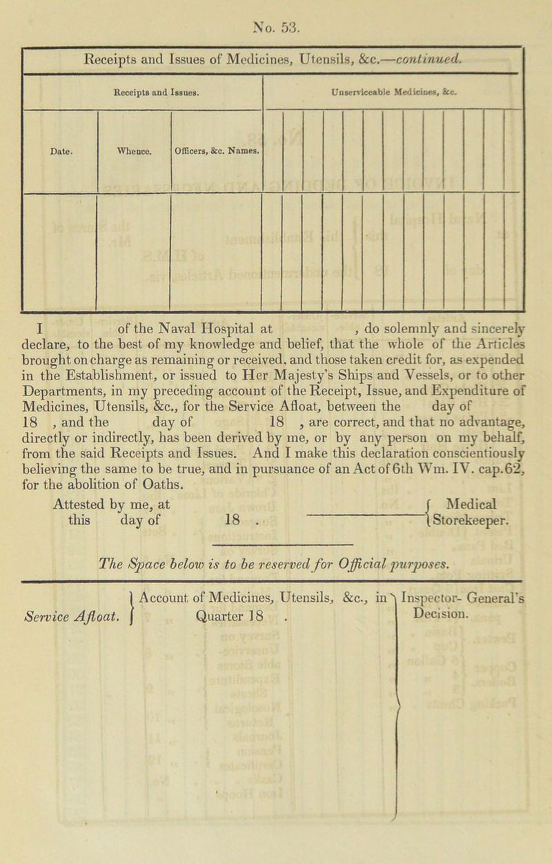 Receipts and Issues of Medicines, Utensils, &c.—continued. Receipts and Issues. Unserviceable Medicines, &c. Date. Whence. Officers, &c. Names. I of the Naval Hospital at , do solemnly and sincerely declare, to the best of my knowledge and belief, that the whole of the Articles brought on charge as remaining or received, and those taken credit for, as expended in the Establishment, or issued to Her Majesty’s Ships and Vessels, or to other Departments, in my preceding account of the Receipt, Issue, and Expenditure of Medicines, Utensils, &c., for the Service Afloat, between the day of 18 , and the day of 18 , are correct, and that no advantage, directly or indirectly, has been derived by me, or by any person on my behalf, from the said Receipts and Issues. And I make this declaration conscientiously believing the same to be true, and in pursuance of an Act of 6th Wm. IV. cap.62, for the abolition of Oaths. Attested by me, at J Medical this day of 18 . I Storekeeper. The Space below is to be reserved for Official purposes. Service Afloat. Account of Medicines, Utensils, &c., in Quarter 18 h Inspector- General’s Decision. \ /