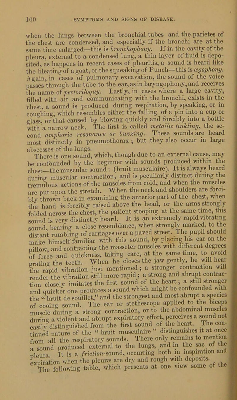 when the lungs between the bronchial tubes and the parietes of the chest are condensed, and especially if the bronchi are at the same time enlarged—this is bronchophony. If in the cavity of the pleura, external to a condensed lung, a thin layer of fluid is depo- sited, as happens in recent cases of pleuritis, a sound is heard like the bleating of a goat, or the squeaking of Punch—this is ccgophony. Again, in cases of pulmonary excavation, the sound of the voice pa'sses through the tube to the ear, as in laryngophony, and receives the name of pectoriloquy. Lastly, in cases where a large cavity, filled with air and communicating with the bronchi, exists in the chest, a sound is produced during respiration, by speaking, or in coughing, which resembles either the falling of a pin into a cup or glass, or that caused by blowing quickly and forcibly into a bottle with a narrow neck. The first is called metallic tinkling, the se- cond amphoric resonance or buzzing. These sounds are heard most distinctly in pneumothorax ; but they also occur in large abscesses of the lungs. There is one sound, which, though due to an external cause, may be confounded by the beginner with sounds produced within the chest—the muscular sound: (bruit musculaire). It is always heard during muscular contraction, and is peculiarly distinct during the tremulous actions of the muscles from cold, and when the muscles are put upon the stretch. When the neck and shoulders are forci- bly thrown back in examining the anterior part of the chest, when the hand is forcibly raised above the head, or the arms strongly folded across the chest, the patient stooping at the same time, this sound is very distinctly heard. It is an extremely rapid vibrating sound, bearing a close resemblance, when strongly marked, to the distant rumbling of carriages over a paved street. The pupil should make himself familiar with this sound, by placing his ear on the nillow and contracting the masseter muscles with different degrees of force and quickness, taking care, at the same time, to avoid cratiii- the teeth. When he closes the jaw gently, he will hear the rapid vibration just mentioned; a stronger contraction will render the vibration still more rapid; a strong and abrupt contrac- tion closely imitates the first sound of the heart; a still stronger and quicker one produces a sound which might be confounded with the “bruit de soufflet,” and the strongest and most abrupt a species of cooing sound. The ear or stethoscope applied to the biceps muscle during a strong contraction, or to the abdominal muscles during a violent and abrupt expiratory effort, perceives a sound not easily distinguished from the first sound of the heart. The con- tinued nature of the “ bruit musculaire ” distinguishes it at once from all the respiratory sounds. There only remains to mention a sound produced external to the lungs, and in the sac of the uleura It is a /ncffon-sound, occurring both in inspiration and expiration when the pleura; arc dry and rough with deposits. The following table, which presents at one view some of the