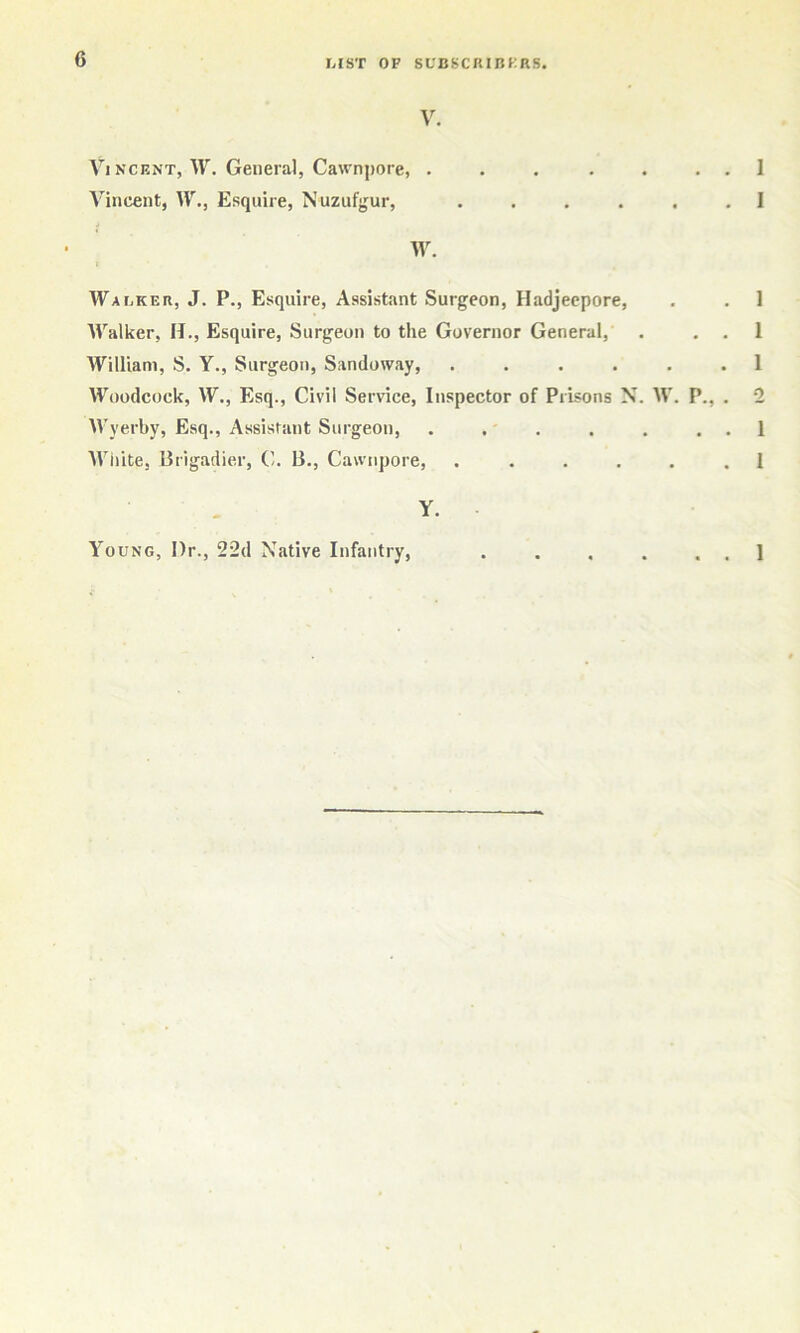 V. Vi NCENT, W. General, Ca\rnj)ore, . . . . . . . 1 Vincent, W,, Esquire, Nuzufjjur, ...... 1 Walker, J. P., Esquire, Assistant Surgeon, Hadjeepore, . . 1 Walker, H., Esquire, Surgeon to the Governor General, . . . 1 William, S. Y., Surgeon, Sandoway, ...... 1 Woodcock, W., Esq., Civil Service, Inspector of Prisons N. W. P., . 2 Wyerby, Esq., Assistant Surgeon, . . . . . . . 1 White, Brigadier, C. B., Cawnpore, ...... 1 Y.