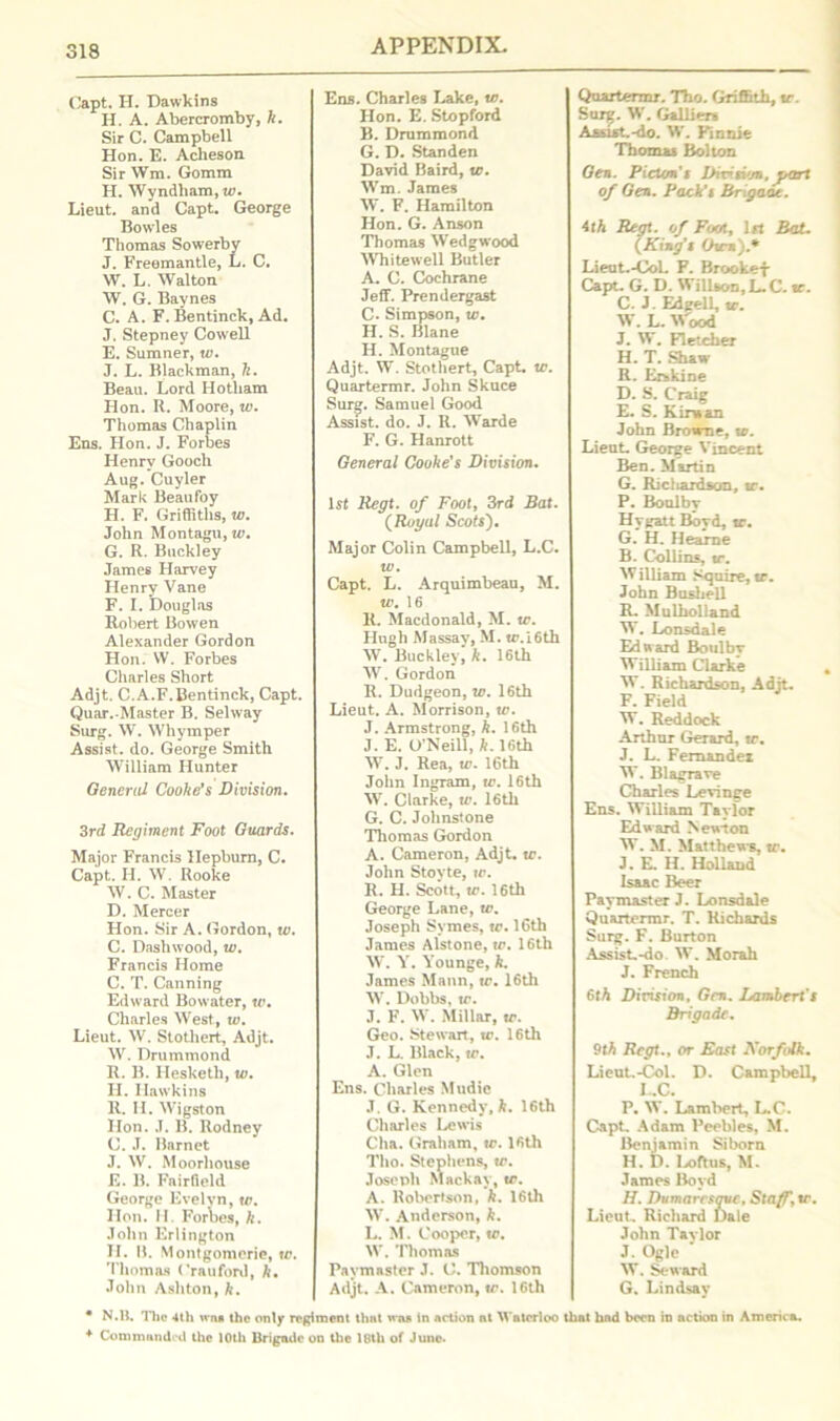 Capt. H. Dawkins H. A. Abercromby, k. Sir C. Campbell Hon. E. Acheson Sir Wm. Gomm H. Wyndliam, w. Lieut, and Capt. George Bowles Thomas Sowerby J. Freemantle, L. C. W. L. Walton W. G. Baynes C. A. F. Bentinck, Ad. J. Stepney Cowell E. Sumner, w. J. L. Blackman, h. Beau. Lord Hotliam Hon. II. Moore, tv. Thomas Chaplin Ens. Hon. J. Forbes Henry Gooch Aug. Cuyler Mark Beaufoy H. F. Griffiths, w. John Montagu, tv. G. R. Buckley James Harvey Henry Vane F. I. Douglas Robert Bowen Alexander Gordon Hon. NV. Forbes Charles Short Adjt. C.A.F.Bentinck, Capt. Quar.-Master B. Selway Surg. W. Whymper Assist, do. George Smith William Hunter General Cooke's Division. 3rd Regiment Foot Guards. Major Francis Hepburn, C. Capt. H. W. Rooke W. C. Master D. Mercer Hon. Sir A. Gordon, tv. C. Dashwood, w. Francis Home C. T. Canning Edward Bo water, tr. Charles West, tv. Lieut. W. Stothert, Adjt. W. Drummond R. B. Ilesketh, tv. II. Hawkins R. II. Wigston Hon. .1. B. Rodney C. J. Barnet J. W. Moorhouse E. B. Fairfield George Evelyn, tv. Hon. II. Forbes, k. John Erlington H. B. Montgomerie, tv. Thomas ('ranford, h. John Ashton, k. Ens. Charles Lake, tv. Hon. E. Stopford B. Drummond G. D. Standen David Baird, tv. Wm. James W. F. Hamilton Hon. G. Anson Thomas Wedgwood Whitewell Butler A. C. Cochrane Jeff. Prendergast C. Simpson, w. H. S. Blane H. Montague Adjt. W. Stothert, Capt. tv. Quartermr. John Skuce Surg. Samuel Good Assist, do. J. R. Warde F. G. Hanrott General Cooke’s Division. 1 st Regt. of Foot, 3rd Bat. (Royal Scots'). Major Colin Campbell, L.C. tv. Capt. L. Arquimbeau, M. tr. 16 R. Macdonald, M. tv. Hugh Massav, M. ir.i6th W. Buckley, k. 16th W. Gordon R. Dudgeon, w. 16th Lieut. A. Morrison, tv. J. Armstrong, k. 16th J. E. O'Neill, k. 16th W. J. Rea, tv. 16th John Ingram, tv. 16th W. Clarke, tv. 16th G. C. Johnstone Thomas Gordon A. Cameron, Adjt. tv. John Stoyte, tv. R. H. Scott, tv. 16th George Lane, tv. Joseph Svmes, tr. 16th James Alstone, tv. 16th W. Y. Younge, h. James Mann, tr. 16th W. Dobbs, tr. J. F. W. Millar, tr. Geo. Stewart, tr. 16th J. L. Black, tr. A. Glen Ens. Charles Mudie J. G. Kennedy, k. 16th Charles Lewis Cha. Graham, tr. 16th Tho. Stephens, tr. Joseph Mackay, tr. A. Robertson, k. 16th W. Anderson, k. L. M. Cooper, tr. W. Thomas Paymaster J. C. Thomson Adjt. A. Cameron, tr. 16th Quartermr. Tho. Griffith, tr. Surg. W. Galliers Aasist.-do. W. Finnie Thoma* Bolton Gen. Pidon’s Div*sion, jxirt of Gen. Pack's Brigade. 4th Regt. of Foot, l#t Bat. (King’s (hen).* Lieut.-Col. F. Brookef Capt. G. D. WiH*on,L.C. tr. C. J. Edgell, tr. W. L. Wood J. W. Fletcher H. T. Shaw R. Erskine D. S. Craig E. S. Kim an John Browne, tr. Lieut. George Vincent Ben. Martin G. Ricliardson, tr. P. Boulby Hygatt Boyd, tr. G. H. Hearne B. Collins, tr. William Squire, tr. John Bushell R. Mulholland W. Lonsdale Edward Boulby William Clarke * W. Richardson, Adjt. F. Field W. Reddock Arthur Gerard, tr. J. L. Femandei W. Blagrave Charles Levinge Ens. William Taylor Edward Newton W. M. Matthews, tr. J. E. H. Holland Isaac Beer Paymaster J. Lonsdale Quartermr. T. Richards Surg. F. Burton Assist.-do. W. Morah J. French 6th Division, Gm. Latnbert's Brigade. 9th Regt., or East Norfolk. Lieut.-Col. D. Campbell, I..C. P. W. Lambert, L.C. Capt. Adam Peebles, M. Benjamin Si born H. D. lyoftus, M. James Boyd H. Dumarcsqvc, Stafi'ytr. Lieut. Richard Dale John Tavlor J. Ogle * W. Seward G. Lindsay • N.B. Tlic 4th wn» the only regiment that wa» in action at Waterloo that had been in action in America. ♦ Commanded the 10th Brigade on the 18th of June.