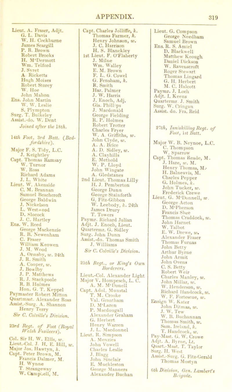 Lieut. A. Fraser, Adjt. G. L. Davis W. H. Cockburne James Scargill P. R. Brown Robert Brooks H. M*Dermott Wm. Telford J. Svret A Ricketts Hugh Aloises Robert Storey W. Hoe John Mahon Ens. John Martin W. W. Leslie S. Plvmpton Surg. T. Bulkeley Assist.-do. W. Dent Joined after the l8tA l4tA Foot, 3rd Batt. (Bed- fordshire). Major F. S. Tidy, L.C. J. Keightley Capt. Thomas Ramsay W. Tumor W. Ross Richard Adams J. L. White Lieut. W. Akenside C. M. Bran nan Samuel Heachcroft George Baldwin J. Nickelson L. Westwood D. Slocock J. C. Hartley Ens. W. Reed George Mackenzie R. B. Newenham C. Fraser William Keowen J. M. Wood A. Ormsby, w. 24th J. R. Smith A. Cooper, to, J. Bowlby J. P. Matthews R. J. Stackpoole R. B. Holmes Hon. G. T. Keppel Paymaster Robert Mitton Quart mast. Alexander Ross Assist.-Surg. A. Shannon Henry Terry Sir C. Colville’s Division. 23rd Regt. of Foot (Royal Welsh Fusileers). Col. Sir H. W. Ellis, w. Lieut.-Col. J. H. E. Hill, tv. Major Jos. Hawtvn, k. Capt. Peter Brown, M. Francis Dalmer, M. H. Wynne T. Strangeway W. Campbell, M. Capt. Charles Jolliffe, It. Thomas Farmer, h. Henry Johnson, w. J. C. Harrison H. S. Blanckley 1st Lieut. F. O’Flaherty J. Milne AVm. Walley E. M. Brown F. L. G. Cowel G. Fensham, k. R. Smith Har. Palmer J. W. Harris J. Enoch, Adj. Gis. Phillips J. Macdonald George Fielding R. P. Holmes Robert Trotter Charles Fryer W. A. Griffiths, tv. John Clyde, w. A. A. Brice A. D. Sidley, tv. A. Clayhills E. Methold W. P. Lloyd John Wingate A. Gledstanes 2nd Lieut. Thomas Lilly II. J. Pemberton George Dunn George Stain forth G. Fitz-Gibbon W. Leebody, h. 24th Jame9 Drury T. Towers Paymr. Richard Julian Adjt. J. Enoch, Lieut. Quartermr. G. Sidley Surg. John Dunn Assist.-do. Thomas Smith J. W'illiams Sir C. Colville’s Division. 2bth Begt., or King's Own Borderers. Lieut.-Col. Alexander Light Major V. Ilompesch, L. C. A. M. M‘Donell Capt. Adol. Munstal T. AI. Crooke Val. Grantham I). AFLaren P. Macdougall Alexander Graham G. Herbert Henry Warren J. L. Macdonnel Lieut. R. Simpson A. Menzies John Vowell Charles Leslie J. Blagg John Sinclair E. Muckleston George Manners Alexander Buchan Lieut. G. Compson George Needham Samuel Brown Ens. R. S. Amiel D. Blackwell Matthew Keough. Daniel Dickson W. Ravenscroft Roger Stewart Thomas Lingard G. II. Herbert AI. C. Halcott Paymr. J. Loch Adjt. I. Keens Quartermr J. Smith Surg. W. Gringan Assist, do. Fra. Reid 27tht Inniskilling Regt. of Foot, 1st Batt. Major W. B. Neynoe, L.C. C. Thompson W. Sparrow Capt. Thomas Reade, M. J. Hare, w. AI. Henry Thomas, M.* H. Balneavis, M. Charles Pepper G. Holmes, k. John Tucker, w. Frederick Crewe Lieut. G. APDonnell, iv, George Acton D. M‘Pherson Francis Sliee Thomas Craddock, tv. John Harnet W. Talbot E. W. Drewe, w• Alexander Fraser Thomas Furnas John Betty Arthur Byrne John Armit John Ovens C. S. Betty Robert Weir Charles Manley, w. John Alillar, tv. W. Henderson, w. Richard Ilandcock, tv. W. F. Fortescue, w. Ensign W. Rater John Ditmas, w. J. W. Tew W. B. Buchannan Thomas Smith, w. Sam. Ireland, h. T. Ilandcock, w. Pay-Mast. G. W. Crowe Adjt. A. Byrne, Lt. Quart.-Mast. T. Taylor Surg. II. West Assist.-Surg. G. Fitz-Gerald Thomas Mostyn 6th Division, Gen. Lambert’s Brigade.