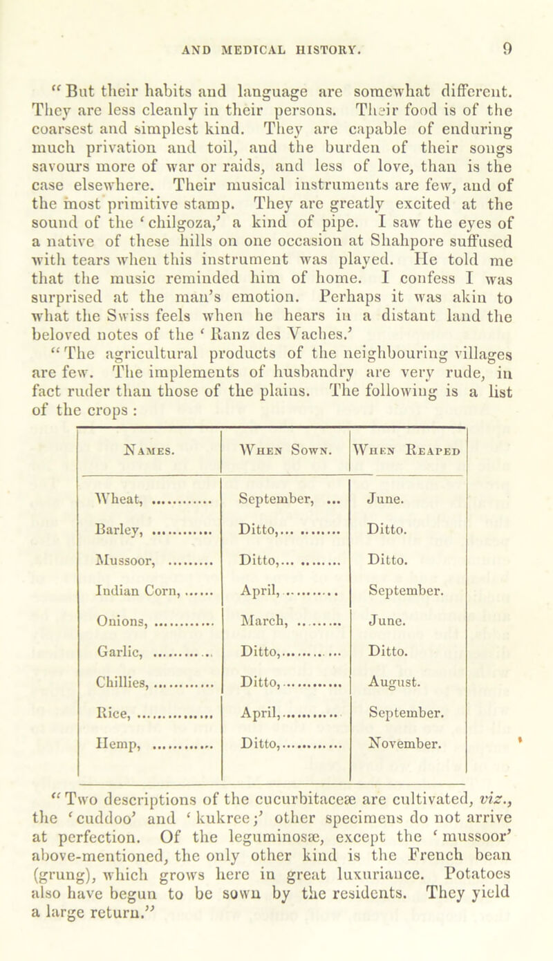 “ But tlieir habits and language are somewhat different. They are less cleanly in their persons. Their food is of the coarsest and simplest kind. They are capable of enduring much privation and toil, and the burden of their songs savours more of war or raids, and less of love, than is the case elsewhere. Their musical instruments are few, aud of the most primitive stamp. They are greatly excited at the sound of the {chilgoza,’ a kind of pipe. I saw the eyes of a native of these hills on one occasion at Shahpore suffused with tears when this instrument was played. He told me that the music reminded him of home. I confess I was surprised at the man’s emotion. Perhaps it was akin to what the Swiss feels when he hears in a distant land the beloved notes of the ‘ Ranz des Vaches.’ “ The agricultural products of the neighbouring villages are few. The implements of husbandry are very rude, in fact ruder than those of the plains. The following is a list of the crops : Names. AVhen Sown. When Reaped Wheat, September, ... June. Barley, Ditto, Ditto. Mussoor, Ditto, Ditto. Indian Corn, April, September. Onions, March, June. Garlic, Ditto, Ditto. Chillips, Ditto, August. Rice, April, September. Hemp, Ditto, November. “ Two descriptions of the cucurbitacese are cultivated, viz., the ‘cuddoo’ and ‘kukree;’ other specimens do not arrive at perfection. Of the leguminoste, except the ‘ mussoor’ above-mentioned, the only other kind is the French bean (grung), which grows here in great luxuriance. Potatoes also have begun to be sown by the residents. They yield a large return.”