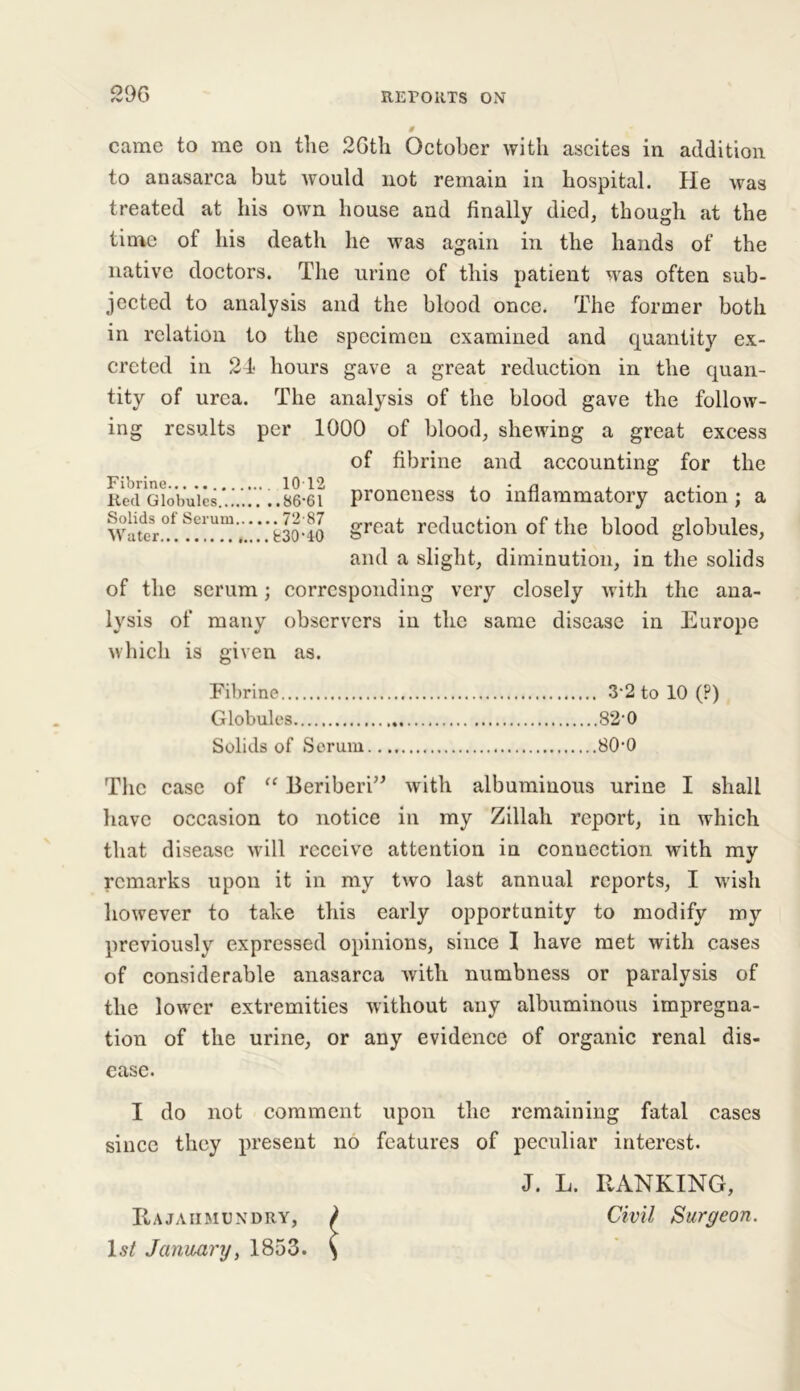 t came to me on the 26tli October with ascites in addition to anasarca but would not remain in hospital. He was treated at his own house and finally died, though at the time of his death he was again in the hands of the native doctors. The urine of this patient was often sub- jected to analysis and the blood once. The former both in relation to the specimen examined and quantity ex- creted in 24 hours gave a great reduction in the quan- tity of urea. The analysis of the blood gave the follow- ing results per 1000 of blood, shewing a great excess of fibrine and accounting for the Red Globules 86-61 proneness to inflammatory action; a Wafer.0.1. great reduction of the blood globules, and a slight, diminution, in the solids of the serum; corresponding very closely with the ana- lysis of many observers in the same disease in Europe which is given as. Fibrine 3*2 to 10 (?) Globules 82-0 Solids of Soruiu 80-0 The case of “ Beriberi” with albuminous urine I shall have occasion to notice in my Zillali report, in which that disease will receive attention in connection with my remarks upon it in my two last annual reports, I wish however to take this early opportunity to modify my previously expressed opinions, since I have met with cases of considerable anasarca with numbness or paralysis of the lower extremities without any albuminous impregna- tion of the urine, or any evidence of organic renal dis- ease. I do not comment upon the remaining fatal cases since they present no features of peculiar interest. J. L. HANKING, Rajahmundry, > Civil Surgeon. 1st January, 1853. S