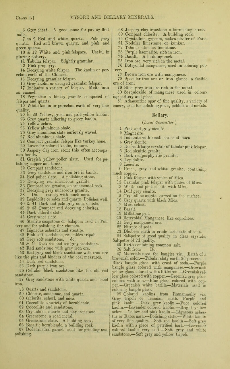 5 Gr;cy chert. A good stone for paving flint mills. 7 to 9 Red and white quartz. Pale grey quartz. Red and brown quartz, and pink and green quartz. 10 & 12 White and pink felspars. Useful in glazing pottery. 11 tabular felspar. Slightly granular. 13 Pink prophyry. 14 Decaying white felspar. The kaolin or por- celain earth of the Chinese. 15 Decaying granular felspar. 16 Grey kaolin or decayed granular felspar. 17 Indianite a variety of felspar. Melts into an enamel. 18 Pegmatite a binary granite composed of felspar and quartz. 19 White kaolin or porcelain earth of very fine quality. 20 to 22 Yellow, green and pale yellow kaolin. 23 Grey quartz adhering to green kaolin. 24 Yellow ochre. 25 Yellow aluminous shale. 26 Grey aluminous slate curiously waved. 27 Red aluminous shale. 28 Compact granular felspar like turkey hone. 29 Lavender colored kaolin, impure. 30 Jaspery clay iron stone this often accompa- nies fossils. 31 Greyish yellow polier slate. Used for po- lishing copper and brass. 32 Compact sandstone. 33 Grey sandstone and iron ore in bands. 34 Red polier slate. A polishing stone. 35 Decaying red micaceous granite. 36 Compact red granite, an ornamental rock. 37 Decaying grey micaceous granite. 38 Do. variety with much mica. 39 Lepidolite or mica and quartz. Polishes well. 40 & 41 Dark and pale grey mica schists. 42 & 43 Compact and decaying chlorites. 44 Dark chlorite slate. 45 Grey whet slate. 46 Steatite soapstone or balapum used in Pot- tery and for polishing fine chunam. 47 Ligneous asbestus and steatite. 48 Pink soft sandstone, resembles tripoli. 49 Grey soft sandstone, do. 50 & 51 Dark red and red grey sandstone. 42 Red sandstone with grey iron ore. 53 Red grey and black sandstone with iron ore like the pins and binders of the coal measures. 54 Dark red sandstone. 55 Dark purple iron ore. 56 Cellular black sandstone like the old red sandstone. 57 Grey sandstone with white quartz and band iron. 58 Quartz and sandstone. 59 Chlorite, sandstone, and quartz. 60 Chlorite, schorl, and mica. 61 Coccollite a variety of hornblende. 62 Coccollite and sandstone. 63 Crystals of quartz and clay ironstone. 64 Greenstone, a road metal. 65 Greenstone slate. A building rock. 66 Basaltic hornblende, a building rock. 67 Dodecahedral garnet used for grinding and polishing. 68 Jaspery clay ironstone a burnishing stone. 69 Compact chlorite. A building rock. 74 Crystalline gypsum, makes plaster of Paris. 71 Nodular limestome or kunkur. 72 Tabular silicious limestone. 73 Purple haematite, rich in iron. 74 Basalt. A building rock. 75 Iron ore, very rich in the metal. 76 Botryoidal manganese, used in coloring pot- tery. 77 Brown iron ore with manganese. 78 Specular iron ore or iron glance, a fusible ore of iron. 79 Steel grey iron ore rich in the metal. 80 Sesquioxide of manganese used in colour- ing pottery and glass. 81 Adamantine spar of fine quality, a variety of emery, used for polishing glass, pebbles and metals. Bcllary. (Local Committee-') 1 Pink and grey sienite. 2 Magnesite. 3 Indianite with small scales of mica. 4 Grey sienite. 5 Do. withlarge crystals of tabular pink felspar. 6 Red sienitic granite. 7 Dark redjrorphyritic granite. 8 Lepidolite. 9 Leucite. 10 Green, gray and white granite, containing much copper. 11 Pink felspar with scales of Mica. 12 Granular pink felspar with plates of Mica. 13 White and pink sienite with Mica. 14 Dull grey sienite. 15 Crystalline augite carved on the surface. 16 Grey quartz with black Mica. 17 Mica schist. 18 Basalt. 19 Millstone grit. 20 Botryoidal Manganese, like coprolites. 21 Grey manganese ore. 22 Nitrate of soda. 23 Dhobees earth or crude carbonate of soda. 24 Saltpetre of good quality in clear crystals. Saltpetre of 2d quality. 25 Earth containing common salt. 26 Salt from Do. 27 Materials used for bangles viz. Earth of a brownish color.-—Tabular slaty earth 2d process.— Black bangle glass with crust of soda.—Purple bangle glass colored with manganese.—-Brownish yellow glass colored witha littleiron.—Greenishyel- low glass colored with copper.—Greenish grey glass colored with iron.—Blue glass colored with cop- per.—Greenish white barilla—Materials used in coloring bangle glass. 2S Colored kaolins from Ramamnully viz. Grey tripoli or lenmian earth.—Purple and pink kaolin.—Dark grey kaolin-—Puce colored kaolin.—Lavender colored kaolin.—Bright yellow ochre.—Yellow and pink kaolin.—Ligneous asbes- tus or Ratee nara.—Polishing slate.—White kaolin of very fine quality.—Soft red kaolin.—Soft grey kaolin with a piece of petrified bark.—Lavender colored kaolin very soft.—Soft grey and white sandstone.—Soft grey and yellow tripoli.