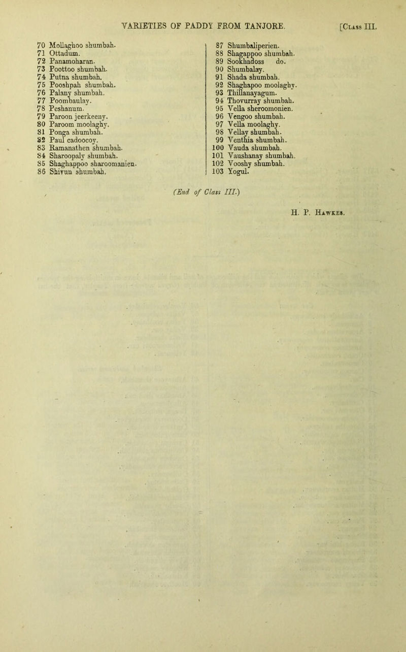 70 Mollaghoo shumbah. 71 Qttadum. 72 Panamoharan. 73 Poottoo shumbak. 7 4 Putna shumbak. 75 Pooshpak skumbah. 76 Palany skumbah. 77 Poombaulay. 78 Peshanum. 79 Paroon jeerkeeny. 80 Paroom moolaghy. 81 Ponga shumbak. 82 Paul cadoocoy. 83 Ramanathen shumbak. 84 Sharoopaly skumbah. 85 Skaghappoo sbaroomanien. 86 Shivun skumbah, 87 Shumbaliperieu. 88 Skagappoo skumbah. 89 Sookkadoss do. 90 Shumbalay. 91 Skada shumbab. 92 Shagkapoo moolaghy. 93 ThiDanayagum. 94 Thovurray shumbak. 95 Vella sheroomonien. 96 Vengoo shumbah. 97 Vella moolaghy. 98 Vellay skumkah. 99 Veutnia shumbah. 100 Vauda skumbah. 101 Vaushanay skumbah. 102 Vooshy shumbah. 103 Yogul. (End of Class III.) H. P. Hawke*.