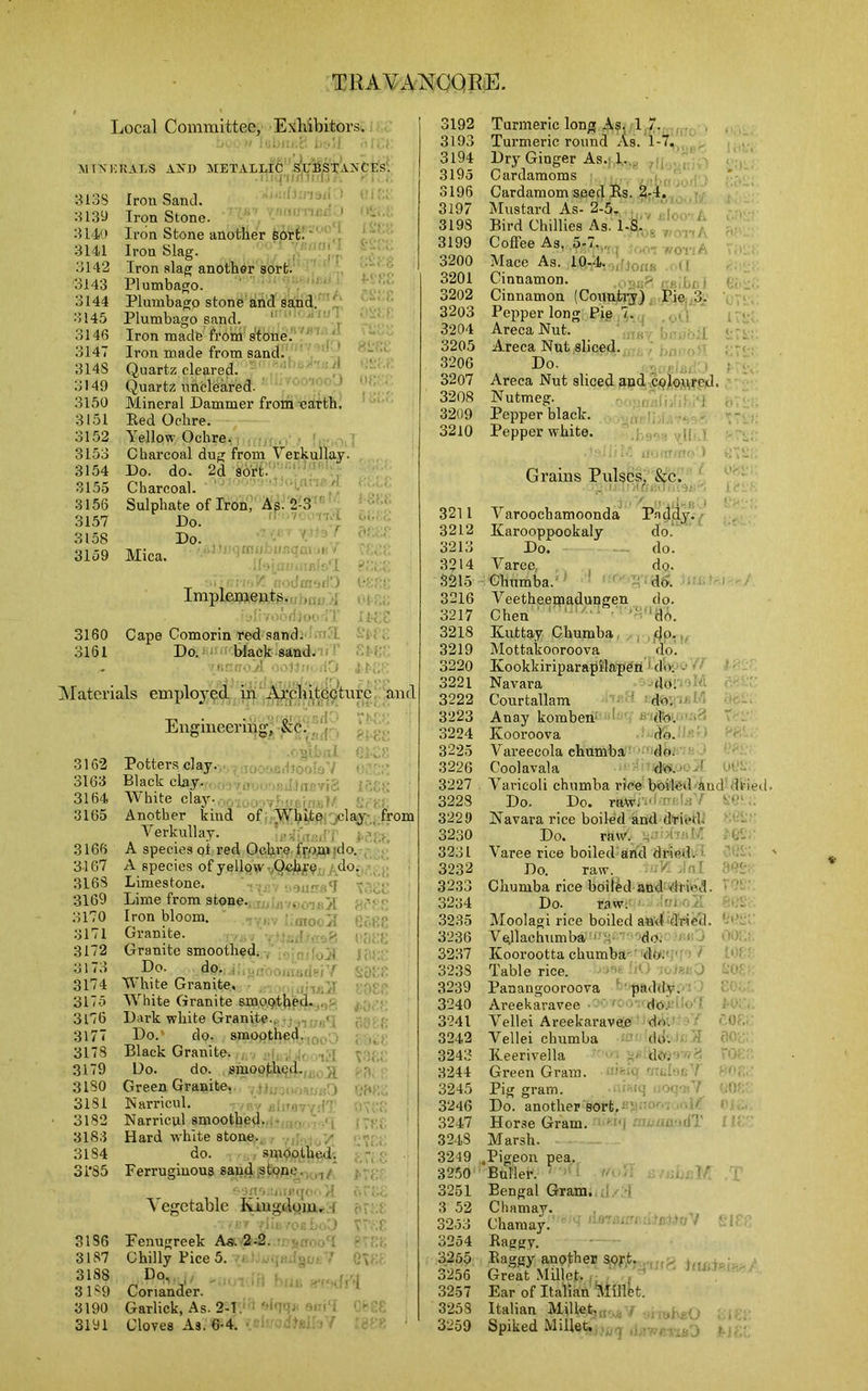 Local Committee, Exhibitors. MINERALS AND A1KTA UAC SUBSTANCES. / KilJl I . 313S Iron Sand. 3139 Iron Stone. 3140 Iron Stone another sort. 3141 Iron Slag. 3142 Iron slag another sort. 3143 Plumbago. 3144 Plumbago stone and sand. 3145 Plumbago sand. ' 3146 Iron made from stone. 3147 Iron made from sand. 314S Quartz cleared. 3149 Quartz uncleared. 3150 Mineral Dammer from earth. 3151 Bed Ochre. 3152 Yellovr Ochre. 3153 Charcoal dug from Verkullay. 3154 Do. do- 2d sort. 3155 Charcoal. 3156 Sulphate of Iron, As. 2-3 3157 Do. 3158 Do. 3159 Mica. Implements. . 3160 Cape Comorin red sand. ! 3161 Do. * black sand. [Materials employed in Architecture and Engineering, Sic., 3162 Potters clay. 3163 Black clay- 3164 White clay. 3165 Another kind of White ,clay from Verkullay. . 3166 A species oi red Ochre ffont'do. 3167 A species of yellow Ochpe do. 316S Limestone. ,<j - 3169 Lime from stone. 3170 Iron bloom. (jI0, •; 3171 Granite. _ ; .... p. : ; 3172 Granite smoothed. 3173 Do. do. 3174 White Granite. 3175 Wrhite Granite smoothed. 3176 Dark white Granite.. , • 3177 Do.' do. smoothed. 317S Black Granite. 3179 Do. do. smoothed. 3130 Green Granite, 3131 Narricul. 3132 Narricul smoothed. 3183 Hard white stone. y 3134 do. smoothed. - 31*35 Ferruginous sand stone. ni- &9ftsiMiMqo Y egetable Kingdom, -f 31S6 Fenugreek As. 2-2. 3187 Chilly Fice 5. • 3188 Do,, j/ , ,, rfr. 3189 Coriander. 3190 Garlick, As. 2-1 3191 Cloves As. 6-4. 3192 Turmeric long As. 17. 3193 Turmeric round As. 1-7. 3194 Dry Ginger As. 1. 3195 Cardamoms 3196 Cardamom seed Bs. 2-4. 3197 Mustard As- 2-5. 3198 Bird Chillies As. 1-8. 3199 Coffee As, 5-7. 3200 Mace As. 10-4. 3201 Cinnamon. 3202 Cinnamon (Country) Pie 3- 3203 Pepper long Pie 7. 3204 Areca Nut. 3205 Areca Nut sliced. 3206 Do. 3207 Areca Nut sliced and coloured. 3208 Nutmeg. 3209 Pepper black. 3210 Pepper white. Grains Pulses, &c. 3211 Varoochamoonda Paddy. 3212 Karooppookaly do. 3213 Do. do. 3214 Varee, do. 3215 Chumba. do. 3-16 Veetheemadungen do. 3217 Chen do. 3218 Kuttay Chumba c|°- 3219 Mottakooroova do. 3220 Kookkiriparapilapen do: ■ 3221 Navara do. 3222 Courtallam do. 3223 Auay komben do. 3224 Kooroova do. 3225 Vareecola chumba do. 3226 Coolavala do. -1 3227 Varicoli chumba rice boiled and dried. 3228 Do. Do. raw. 322!) Navara rice boiled and dried. 3230 Do. raw. 3231 Varee rice boiled and dried. 3232 Do. ravr. 3233 Chumba rice boiled and dried. 3234 Do. raw; 3235 Moolagi rice boiled and dried. 3236 Vejlachumba do. 3237 Koorootta chumba do.’ 3238 Table rice. 3239 Panaugooroova paddy. 3240 Areekaravee do; 3241 Vellei Areekaravee do. <’ 0 • 3242 Vellei chumba do: 3243 Keerivella dfr. ■ < 3244 Green Gram. 3245 Pig gram. 3246 Do. another sort, 3247 Horse Gram. o.-oiT 324S Marsh. 3249 ..Pigeon pea. 3250 Bullet*. 3251 Bengal Gram. 3 52 Chamay. 3253 Chamay. 3254 Baggy. 3255 Baggy another soft. 3256 Great Millet. 3257 Ear of Italian ^Illlet. 3258 Italian Millet. 3259 Spiked Millet,