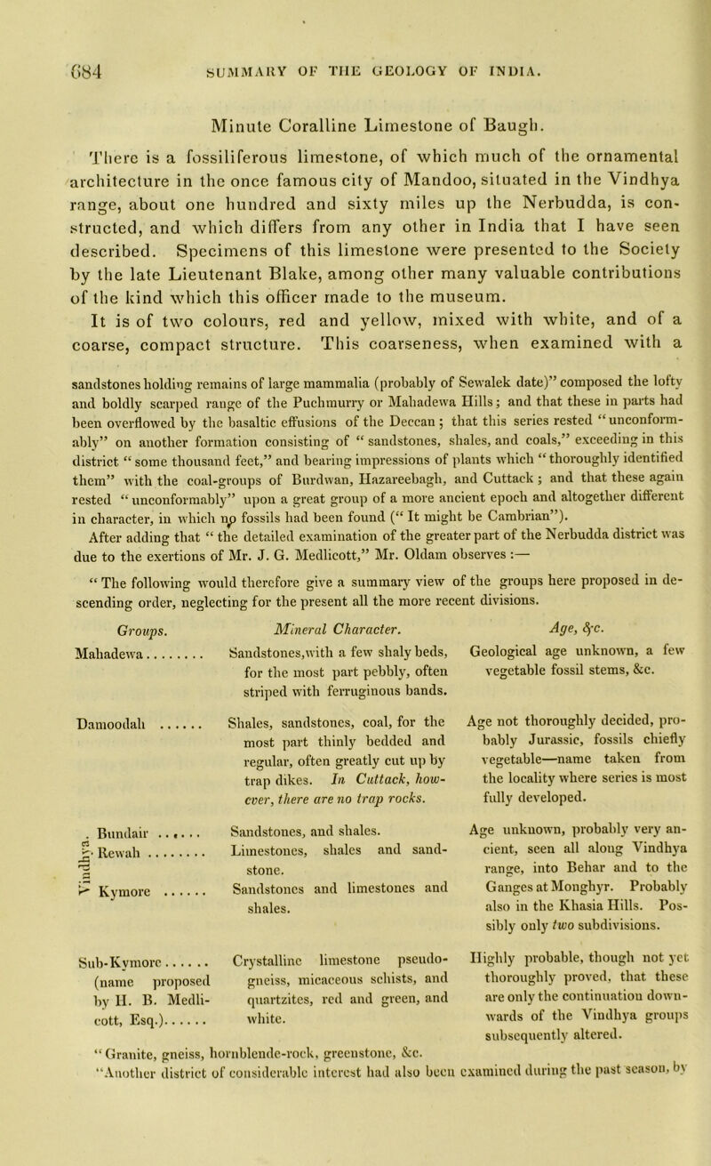 Minute Coralline Limestone of Baugh. There is a fossiliferous limestone, of which much of the ornamental architecture in the once famous city of Mandoo, situated in the Yindhya range, about one hundred and sixty miles up the Nerbudda, is con- structed, and which differs from any other in India that I have seen described. Specimens of this limestone were presented to the Society by the late Lieutenant Blake, among other many valuable contributions of the kind which this officer made to the museum. It is of two colours, red and yellow, mixed with white, and of a coarse, compact structure. This coarseness, when examined with a sandstones holding remains of large mammalia (probably of Sevvalek date)” composed the lofty and boldly scarped range of the Puchmurry or Maliadewa Hills; and that these in parts had been overflowed by the basaltic effusions of the Deccan ; that this series rested “unconform- ably” on another formation consisting of  sandstones, shales, and coals,” exceeding in this district “ some thousand feet,” and bearing impressions of plants which “thoroughly identified them” with the coal-groups of Burdwan, Hazareebagh, and Cuttack ; and that these again rested “ unconformably” upon a great group of a more ancient epoch and altogether different in character, in which np fossils had been found (“ It might be Cambrian”). After adding that “ the detailed examination of the greater part of the Nerbudda district was due to the exertions of Mr. J. G. Medlicott,” Mr. Oldam observes “ The following would therefore give a summary view of the groups here proposed in de- scending order, neglecting for the present all the more recent divisions. Groups. Maliadewa... Mineral Character. Sandstones,with a few shaly beds, for the most part pebbly, often striped with ferruginous bands. Age, Sfc. Geological age unknown, a few vegetable fossil stems, &c. Damoodah . Bundair ...... C3 jr- Rewah Kymore Shales, sandstones, coal, for the most part thinly bedded and regular, often greatly cut up by trap dikes. In Cuttack, how- ever, there are no trap rocks. Sandstones, and shales. Limestones, shales and sand- stone. Sandstones and limestones and shales. Age not thoroughly decided, pro- bably Jurassic, fossils chiefly vegetable—name taken from the locality where series is most fully developed. Age unknown, probably very an- cient, seen all along Vindhya range, into Behar and to the c Ganges at Monghyr. Probably also in the Ivhasia Hills. Pos- sibly only two subdivisions. Sub-Kvmorc (name proposed by H. B. Medli- cott, Esq.) Crystalline limestone pseudo- gneiss, micaceous schists, and quartzites, red and green, and white. Highly probable, though not yet thoroughly proved, that these are only the continuation down- wards of the Yindhya groups subsequently altered. “Granite, gneiss, hornblende-rock, greenstone, &c. “Another district of considerable interest had also been examined during the past season, b\