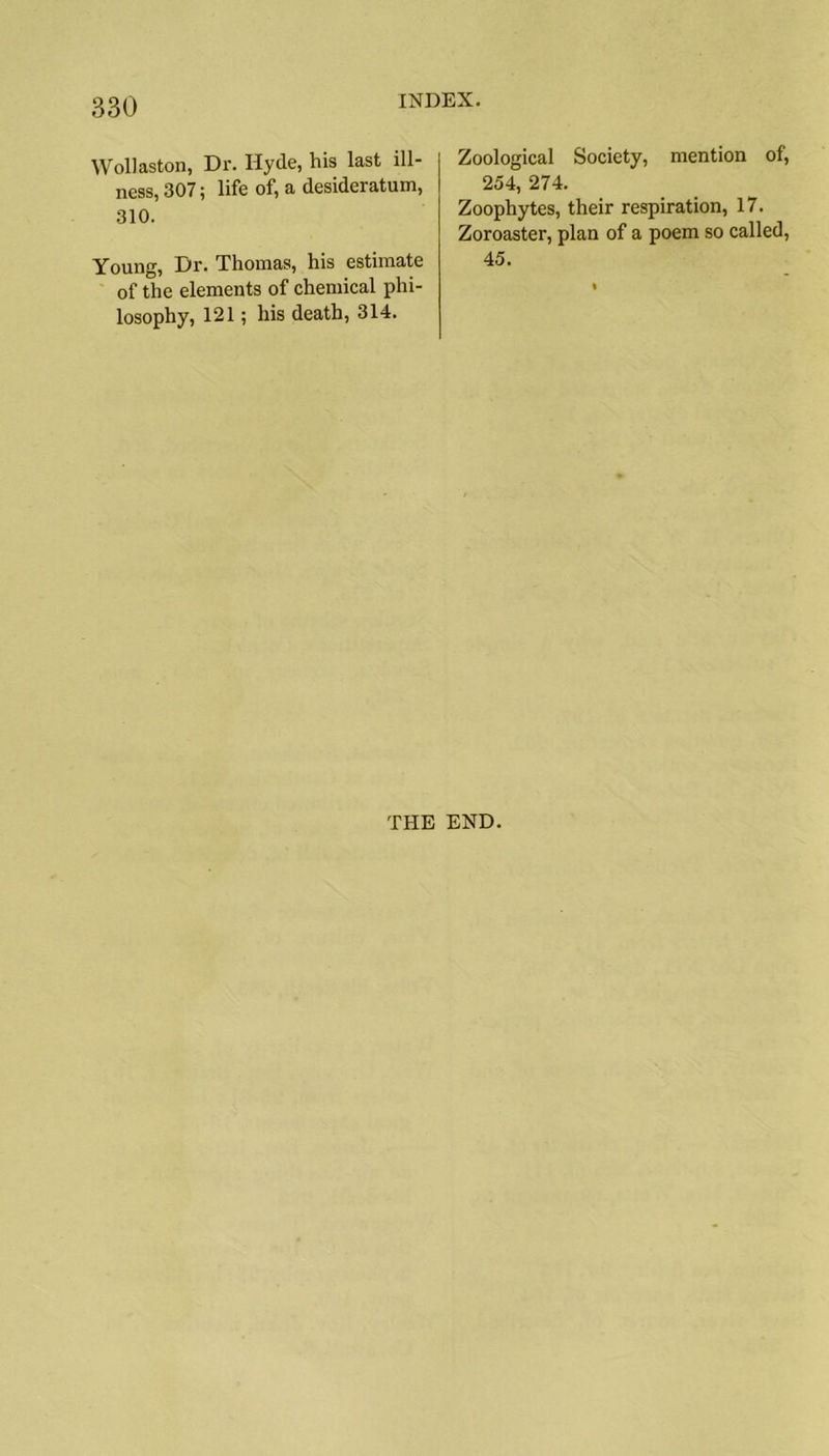 Wollaston, Dr. Hyde, his last ill- ness, 307; life of, a desideratum, 310. Young, Dr. Thomas, his estimate of the elements of chemical phi- losophy, 121; his death, 314. Zoological Society, mention of, 254, 274. Zoophytes, their respiration, 17. Zoroaster, plan of a poem so called, 45. THE END.