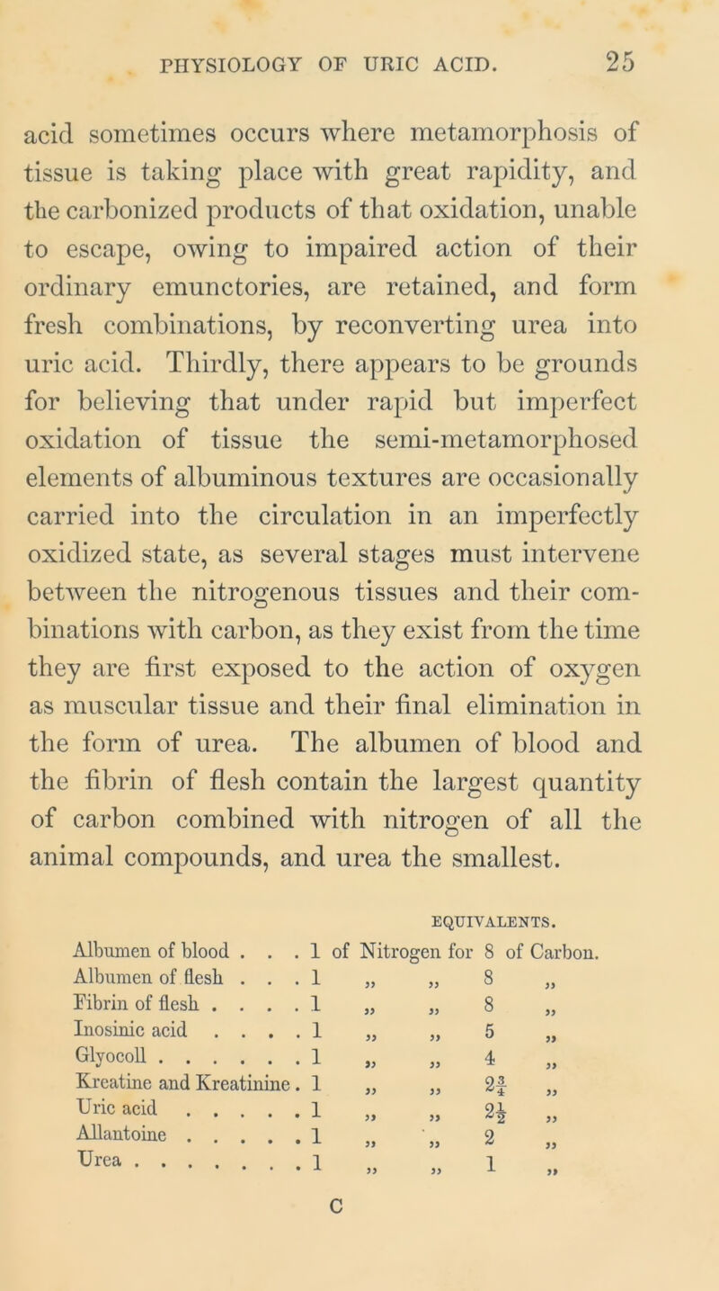 acid sometimes occurs where metamorphosis of tissue is taking place with great rapidity, and the carbonized products of that oxidation, unable to escape, owing to impaired action of their ordinary emunctories, are retained, and form fresh combinations, by reconverting urea into uric acid. Thirdly, there appears to be grounds for believing that under rapid but imperfect oxidation of tissue the semi-metamorphosed elements of albuminous textures are occasionally carried into the circulation in an imperfectly oxidized state, as several stages must intervene between the nitrogenous tissues and their com- binations with carbon, as they exist from the time they are first exposed to the action of oxygen as muscular tissue and their final elimination in the form of urea. The albumen of blood and the fibrin of flesh contain the largest quantity of carbon combined with nitrogen of all the animal compounds, and urea the smallest. Albumen of blood ... 1 Albumen of flesh ... 1 Fibrin of flesh .... 1 Inosinic acid . . . . 1 Glyocoll 1 Kreatine and Kreatinine. 1 Uric acid 1 Allantoine 1 Urea j EQUIVALENTS. of Nitrogen for 8 of Carbon, q U )i 55 55 8 55 55 55 ° 55 55 55 4 ,, 03 55 55 55 55 55 21^ ,, 55 55 2 55 55 1 .. c