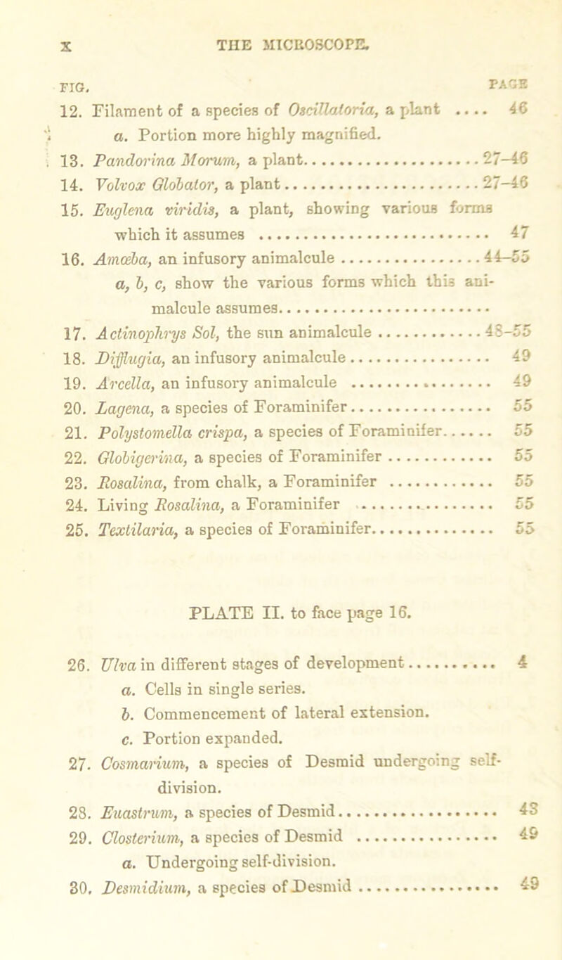 FIG. PAGE 12. Filament of a species of OinUatoria, a plant .... 46 a. Portion more highly magnified. 13. Pandorina Morum, a plant 27—46 14. Volvox Globalor, a plant 27-46 15. Euglena viridis, a plant, showing various forma which it assumes 47 16. Amoeba, an infusory animalcule 44-55 a, b, c, show the various forms which this ani- malcule assumes 17. Adinophrys Sol, the sun animalcule 4S-55 18. Difflugia, an infusory animalcule 49 19. Arcella, an infusory animalcule 49 20. Lagena, a species of Foraminifer 55 21. Polystomella crispa, a species of Foraminifer 55 22. Globigerina, a species of Foraminifer 55 23. Jtosalina, from chalk, a Foraminifer 55 24. Living Posalina, a Foraminifer 55 25. Textilaria, a species of Foraminifer 55 PLATE II. to face page 16. 26. Uka'm different stages of development 4 a. Cells in single series. b. Commencement of lateral extension. c. Portion expanded. 27- Cosmarium, a species of Desmid undergoing self- division. 28. Euastrum, a species of Desmid 43 29. Closterium, a species of Desmid 49 a. Undergoing self-division. 30. Eesmidium, a species of Desmid 49