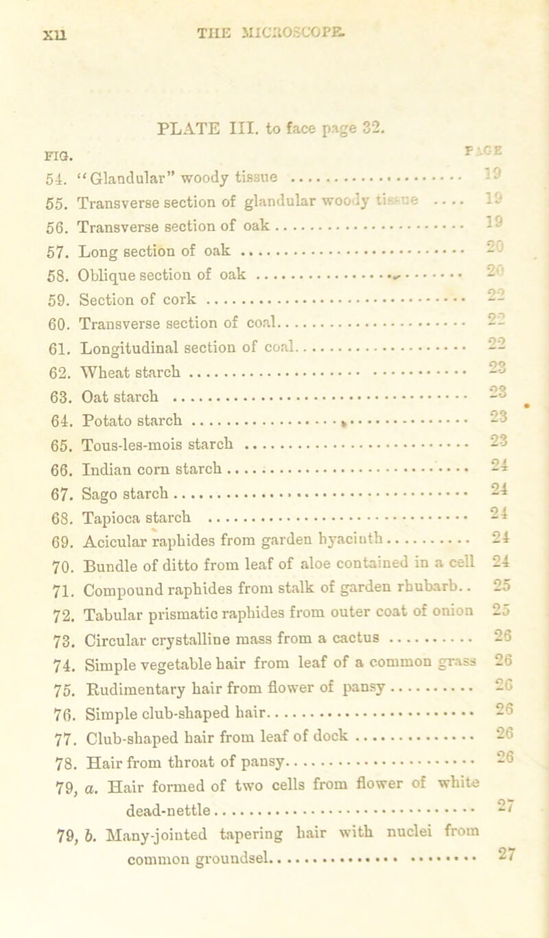 PLATE III. to face page 32. fig. F ICE 54. “Glandular” woody tissue 55. Transverse section of glandular woody tis-ue .... 56. Transverse section of oak 57. Long section of oak 58. Oblique section of oak .. 59. Section of cork 60. Transverse section of coal 61. Longitudinal section of coal 62. Wheat starch 63. Oat starch 64. Potato starch » 65. Tous-les-mois starch 66. Indian com starch 67. Sago starch 68. Tapioca starch 69. Acicular raphides from garden hyacinth 70. Bundle of ditto from leaf of aloe contained in a cell 71. Compound raphides from stalk of garden rhubarb.. 72. Tabular prismatic raphides from outer coat of onion 73. Circular crystalline mass from a cactus 74. Simple vegetable hair from leaf of a common grass 75. Rudimentary hair from flower of pansy 76. Simple club-shaped hair 77. Club-shaped hair from leaf of dock 78. Hair from throat of pansy 79. a. Hair formed of two cells from flower of white dead-nettle 19 19 19 20 20 22 22 22 23 23 23 23 24 24 24 24 24 25 25 26 26 26 26 26 26 79, b. Many-jointed tapering hair with nuclei from common groundsel